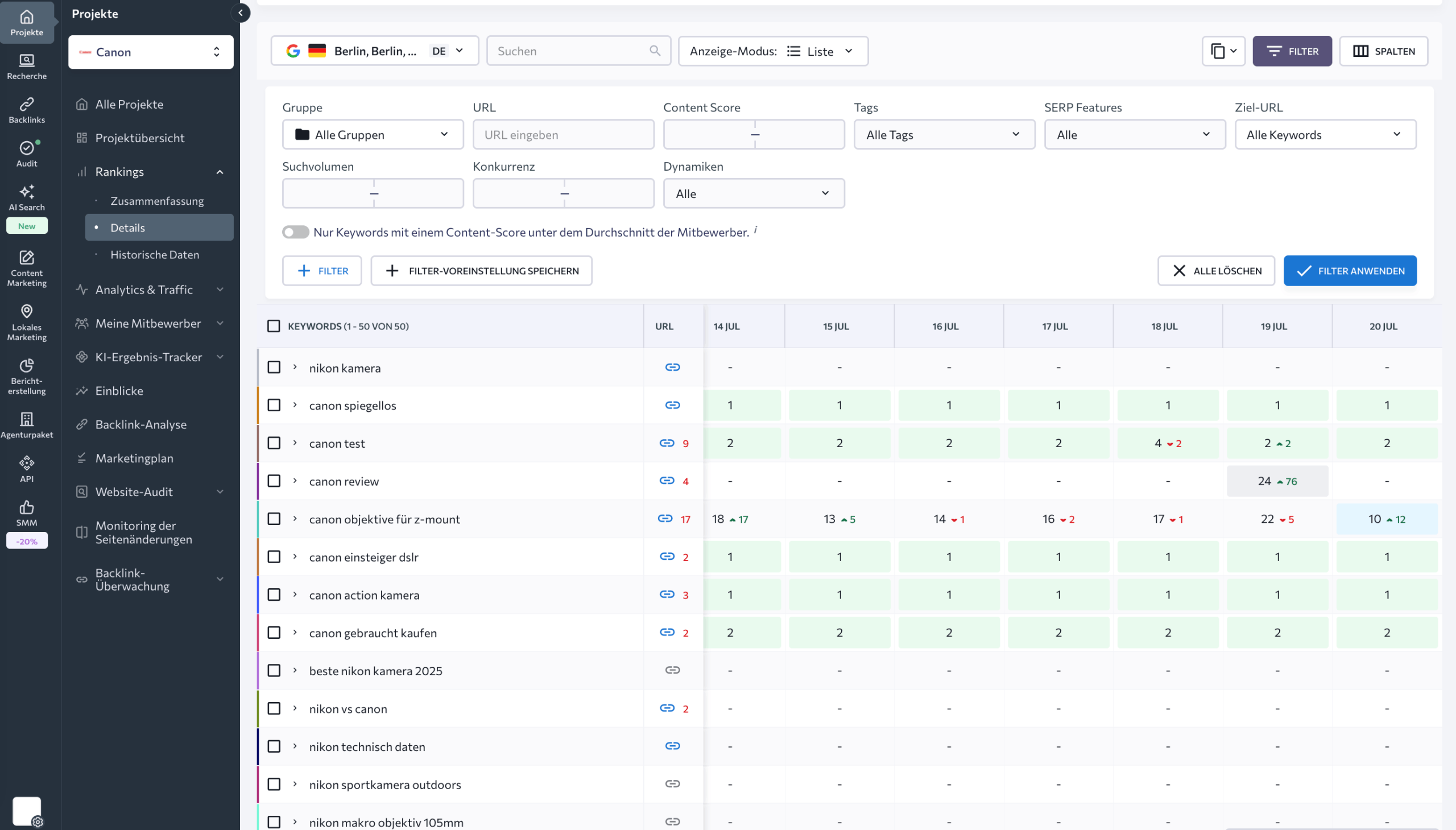 Filterung der Ranking-Tabelle Filter der Ranking-Tabelle