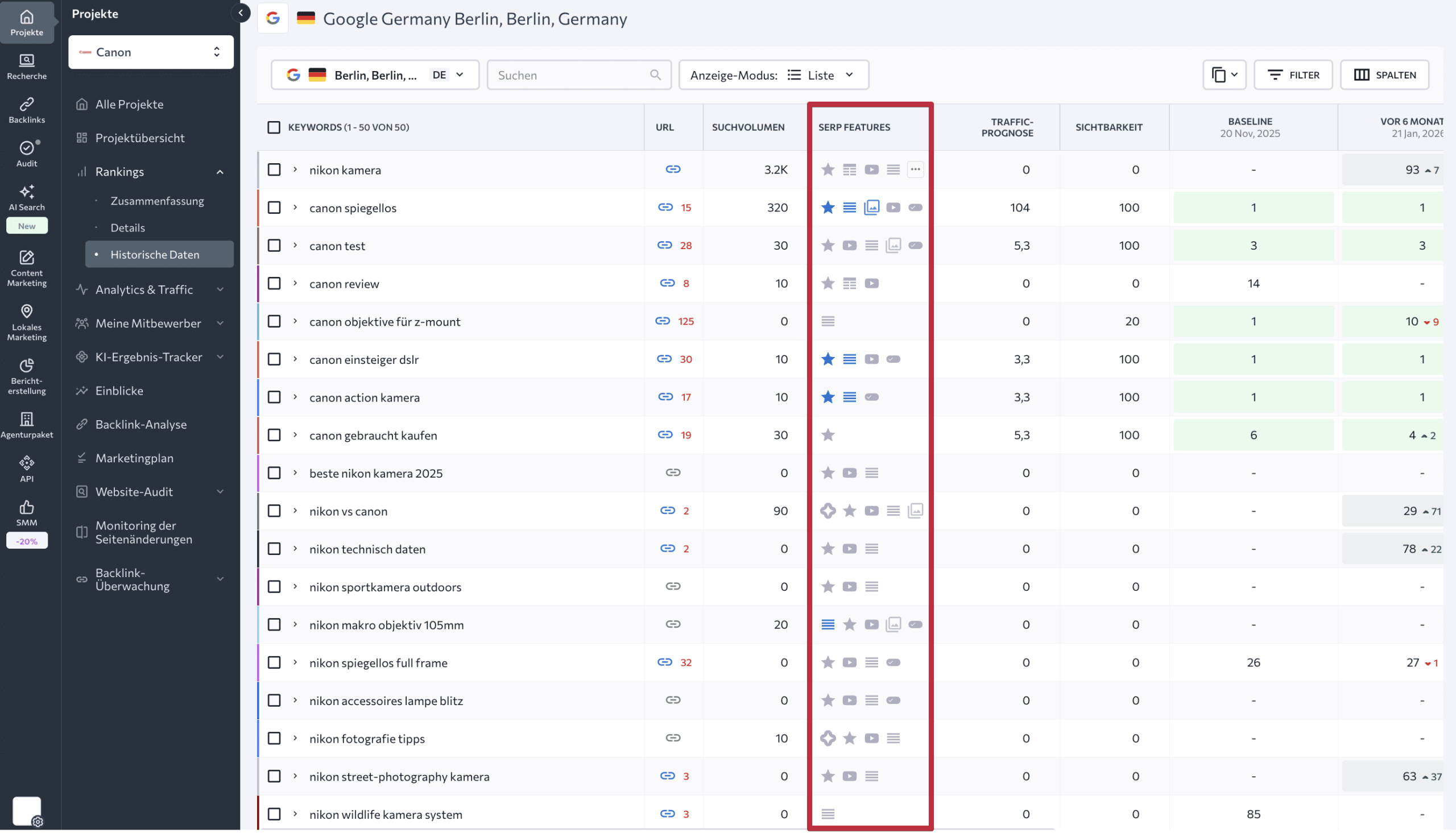SERP-Features in SE Ranking Filter für SERP-Features