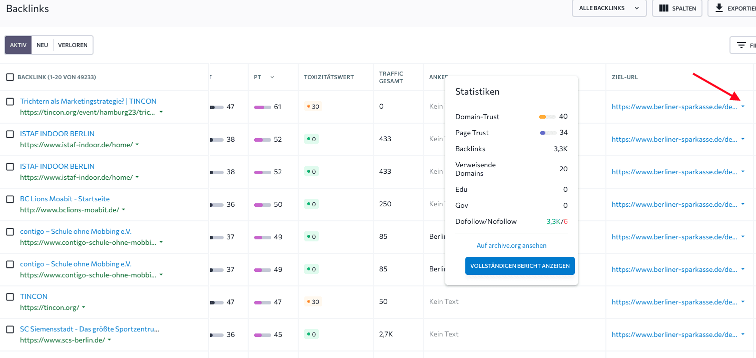 Backlink-Statistiken