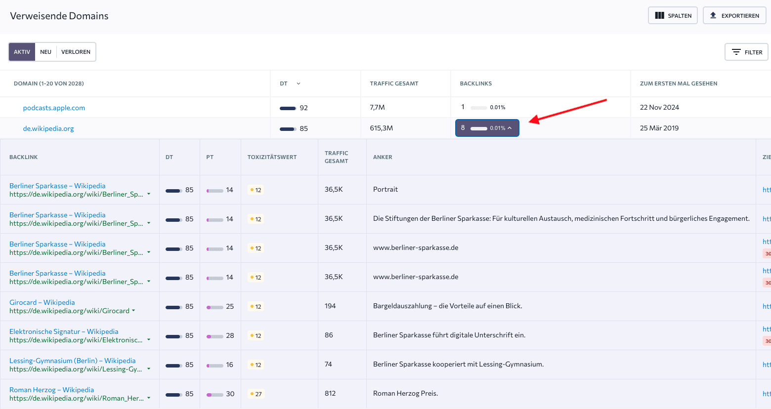 Backlinks der gewählten verweisenden Domain