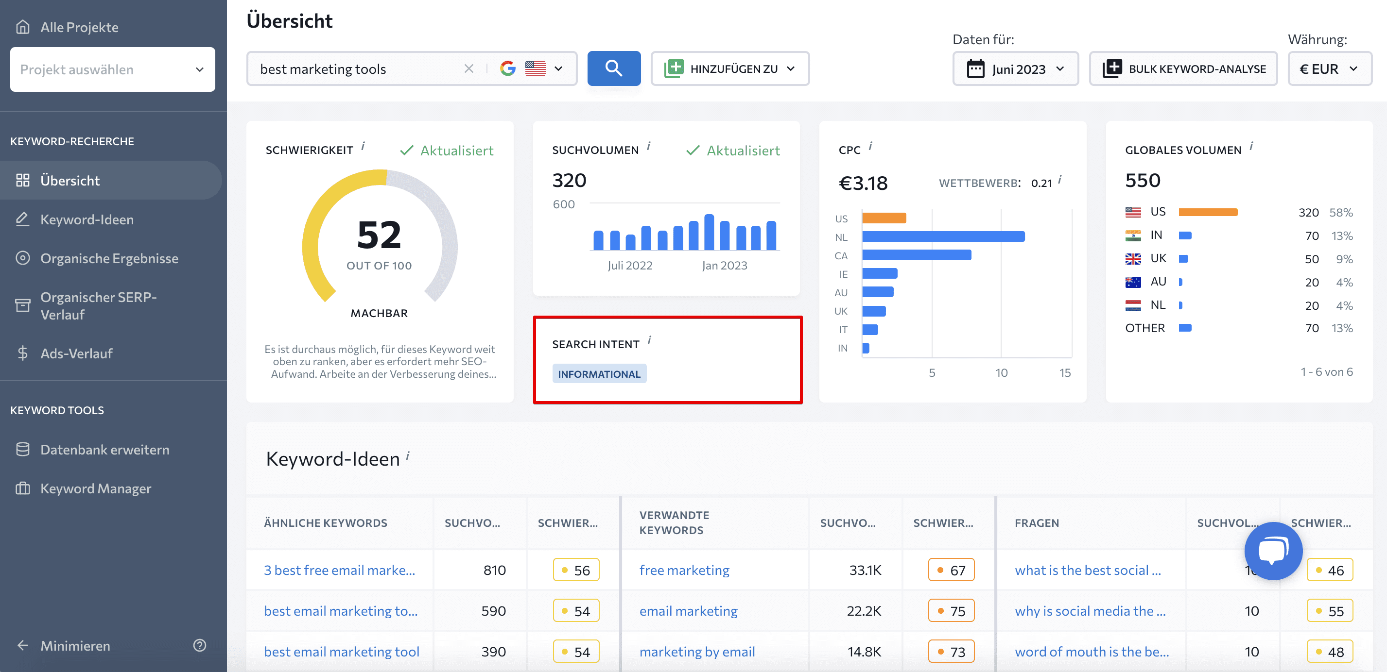 Suchabsicht (Search Intent) in SE Ranking