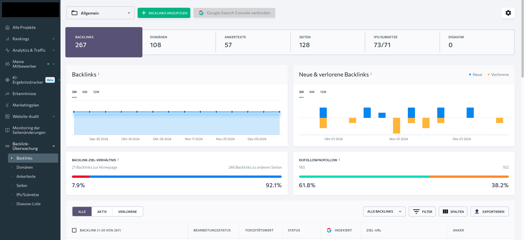 Tool zur Backlink-Überwachung