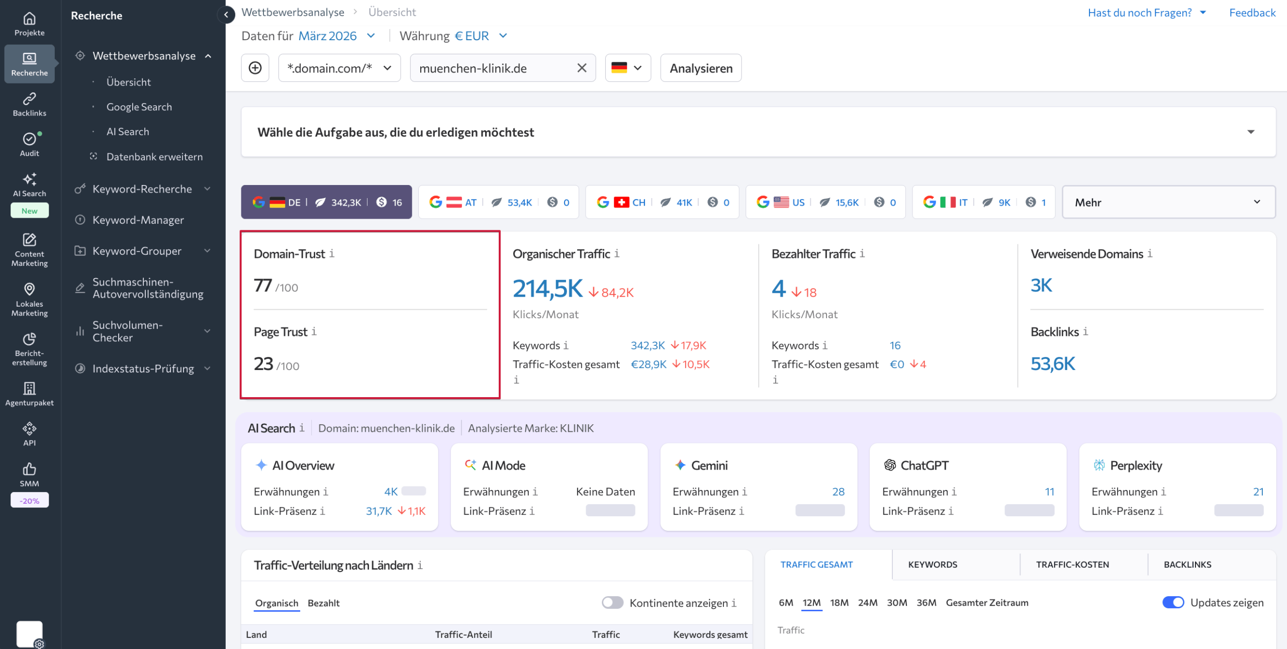 Domain Trust und Page Trust mit SE Ranking prüfen Domain- und Seiten-Trust-Werte in SE Ranking