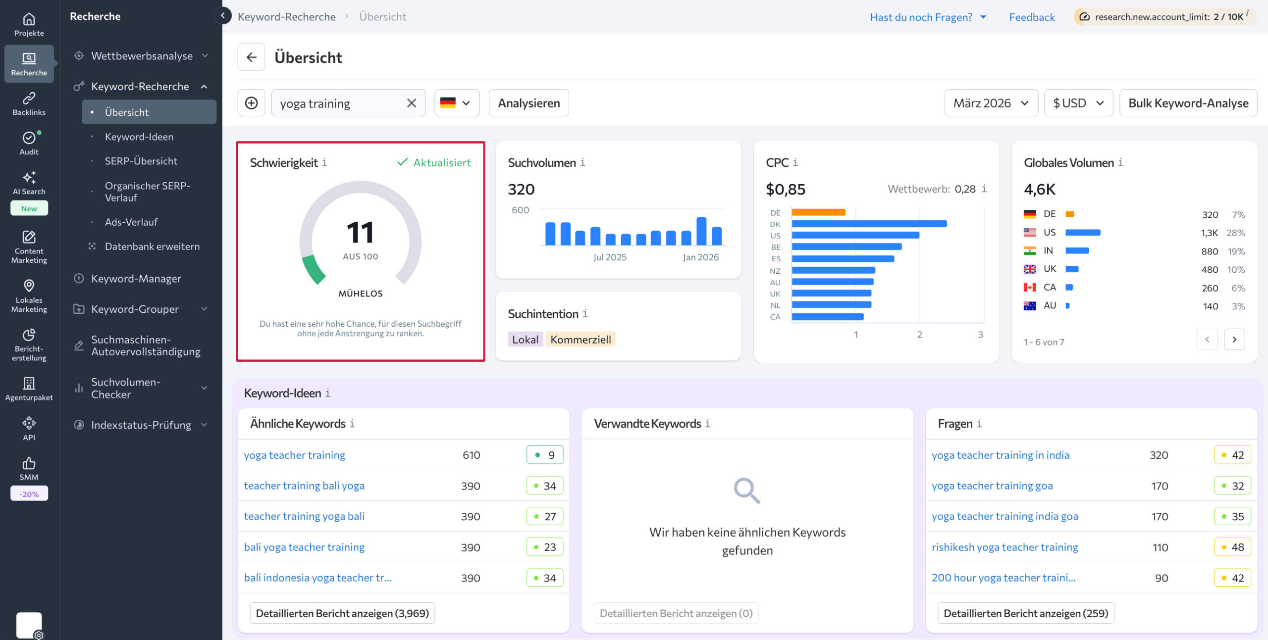 Keyword-Schwierigkeitswert mit SE Ranking prüfen Schwierigkeitswert in SE Ranking