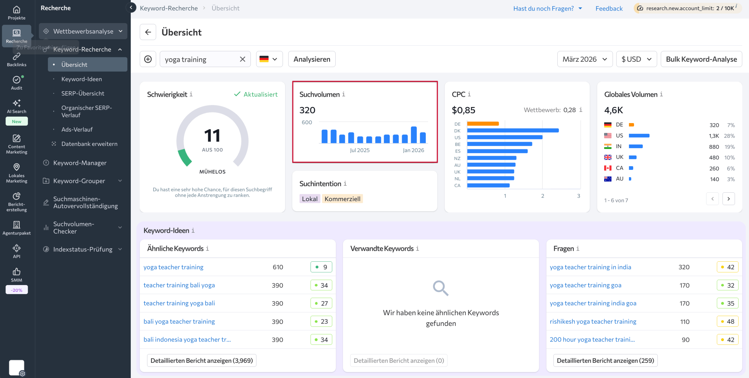 Keyword-Suchvolumen in SE Ranking prüfen Suchvolumendaten in SE Ranking