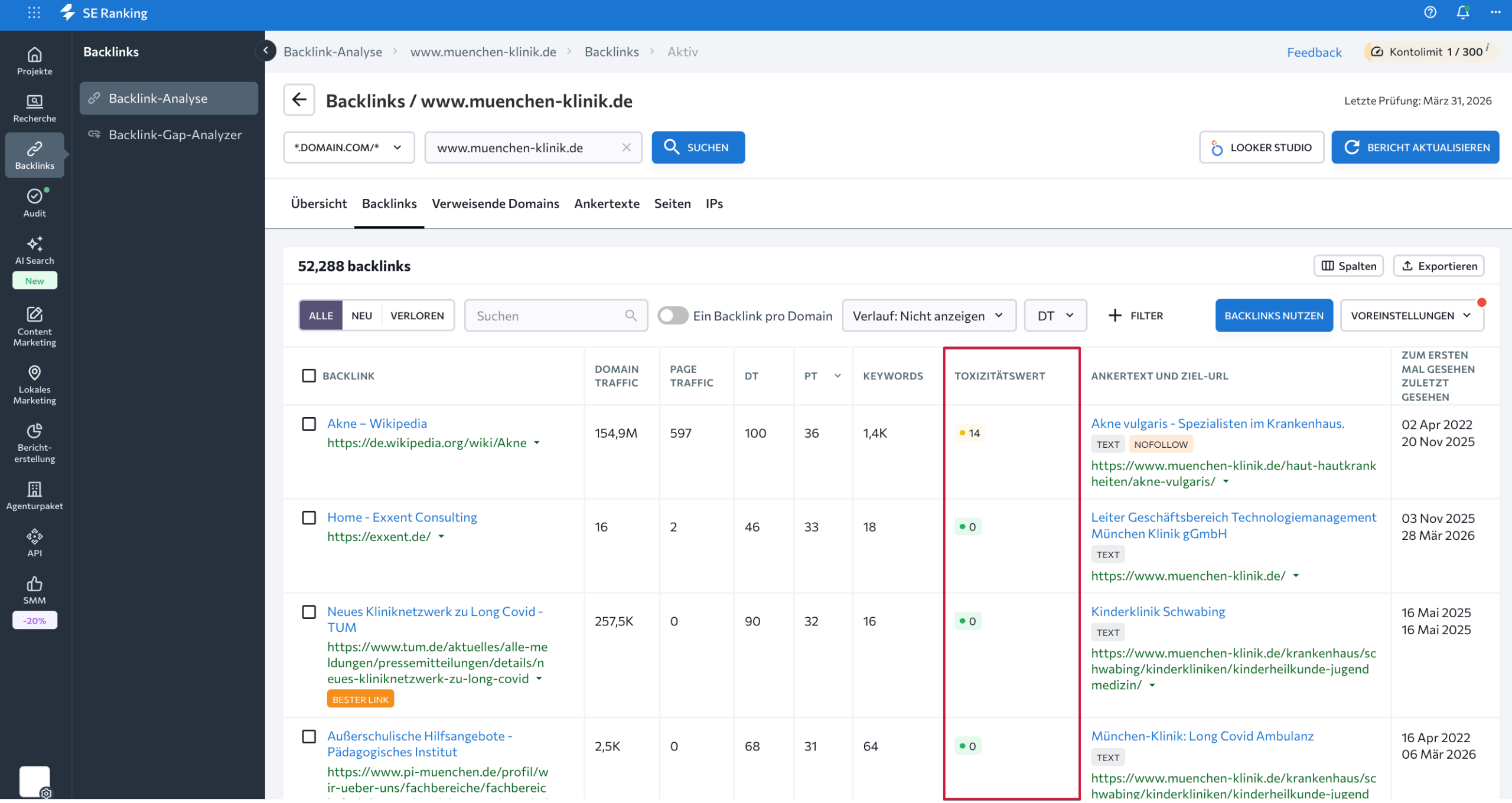 Toxizitätswert Ihrer Backlinks mit SE Ranking prüfen Toxizitätswert-Metrik in SE Ranking