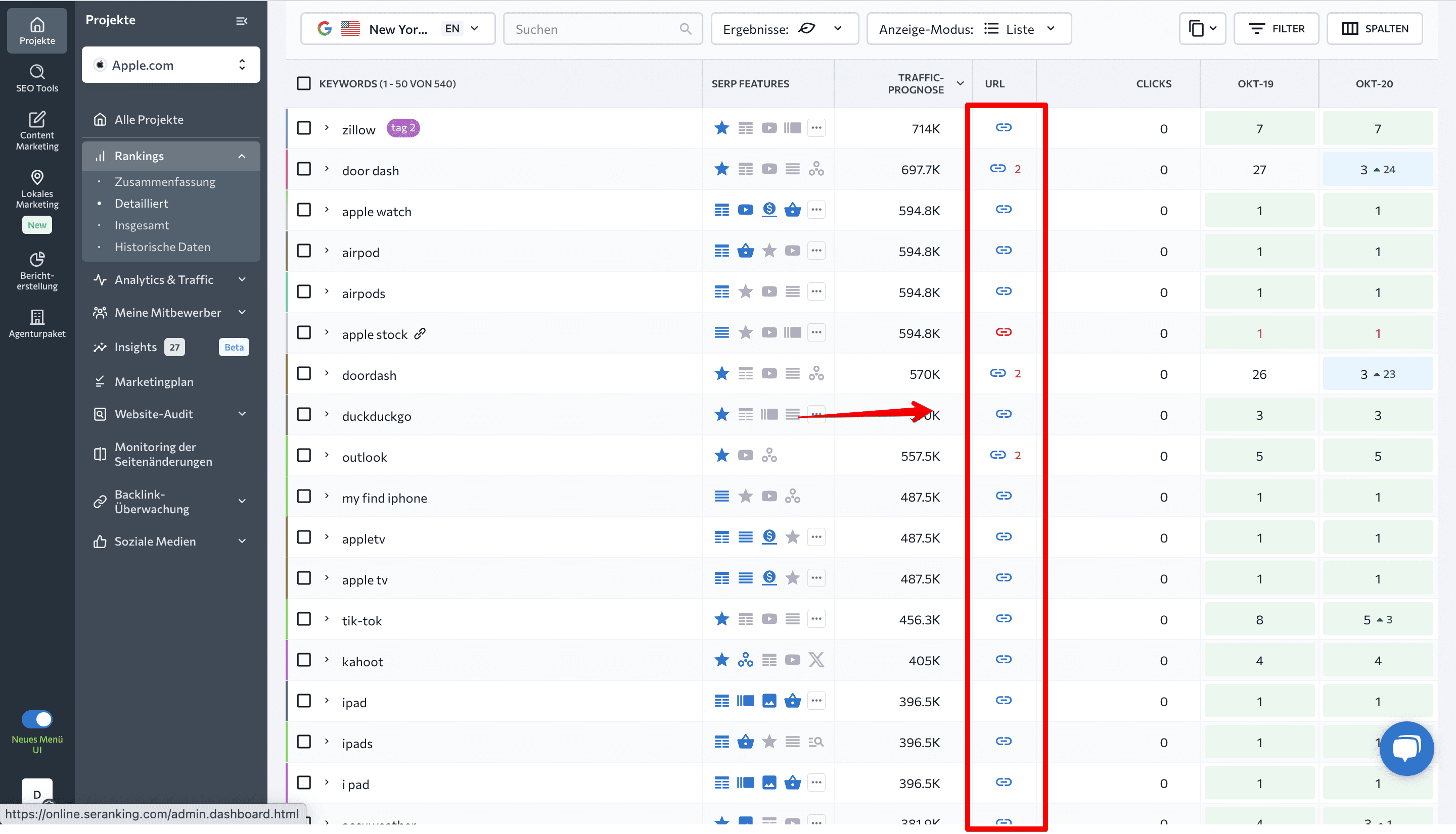 Ranking von URLs in Rank Tracker