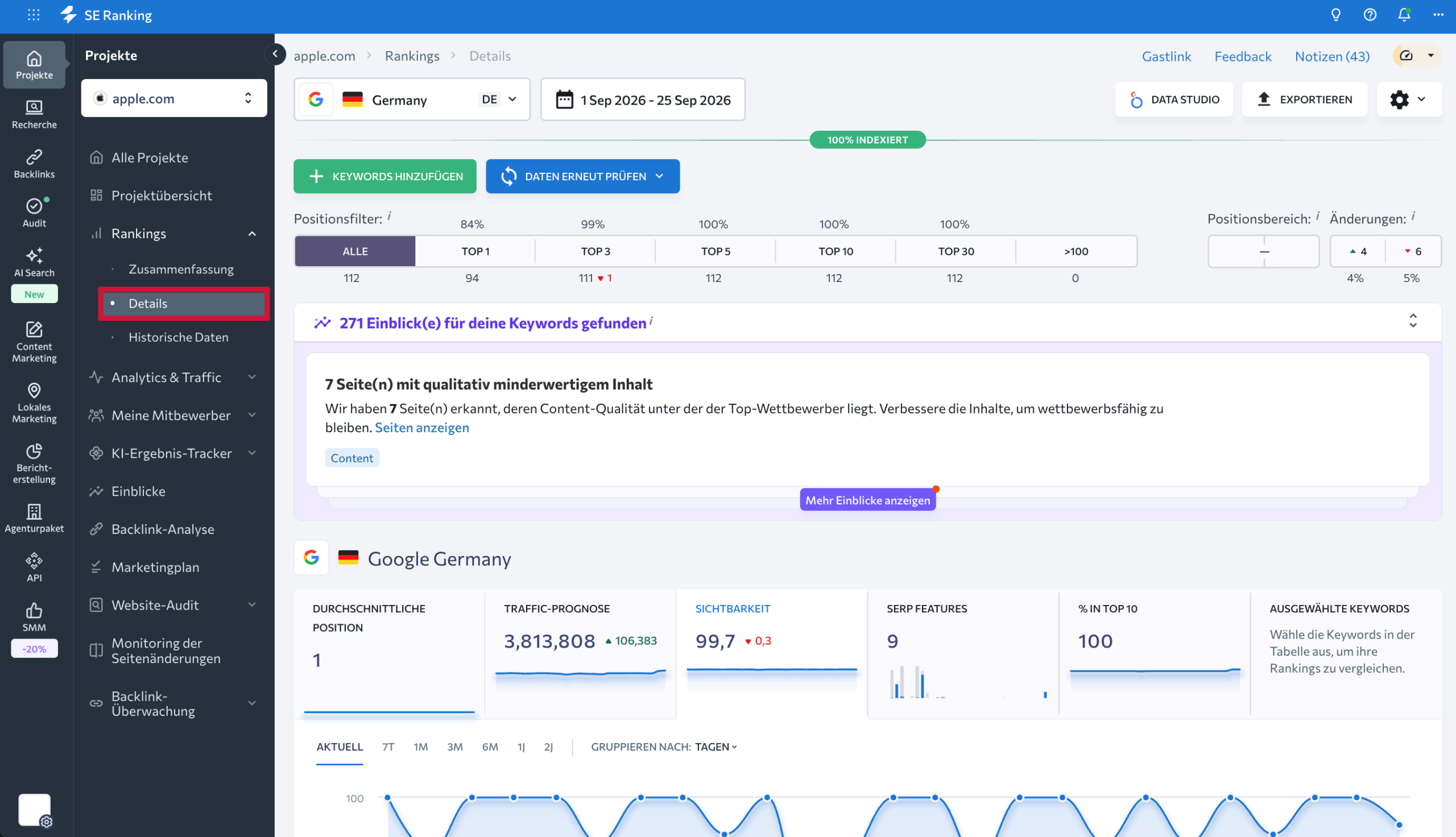 Tab „Detailliert“ im Rank Tracker Tab „Details“ im Rank Tracker von SE Ranking