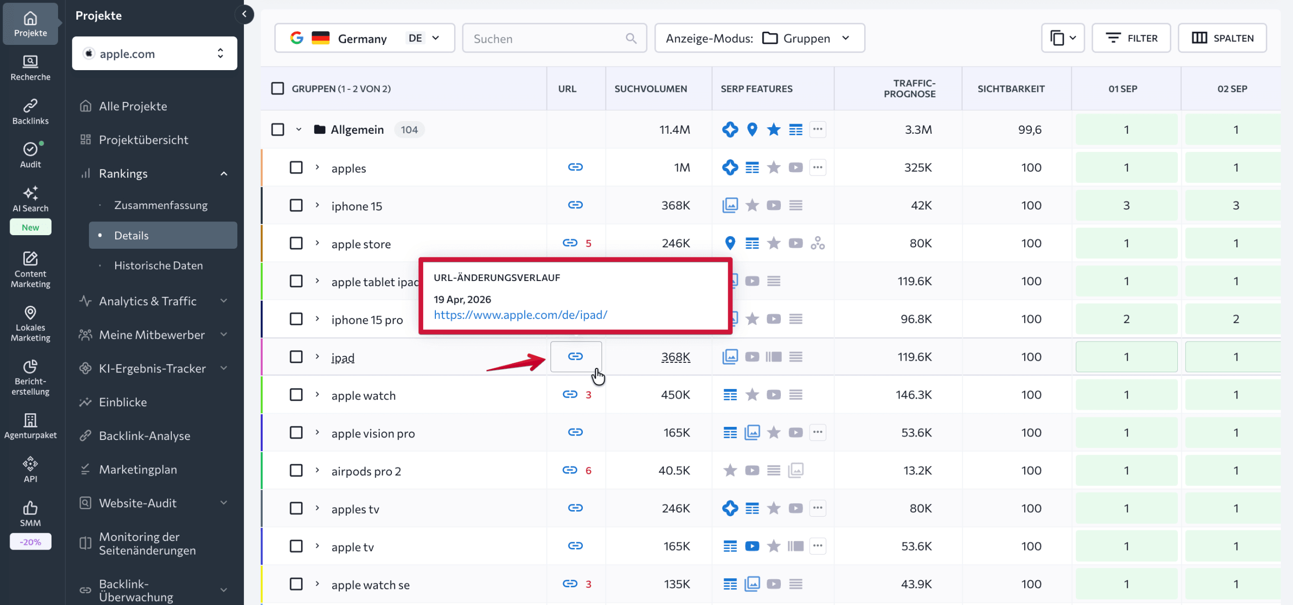 Verlauf der URL-Wechsel im Rank Tracker Rankende URL des Ziel-Keywords im Rank Tracker von SE Ranking