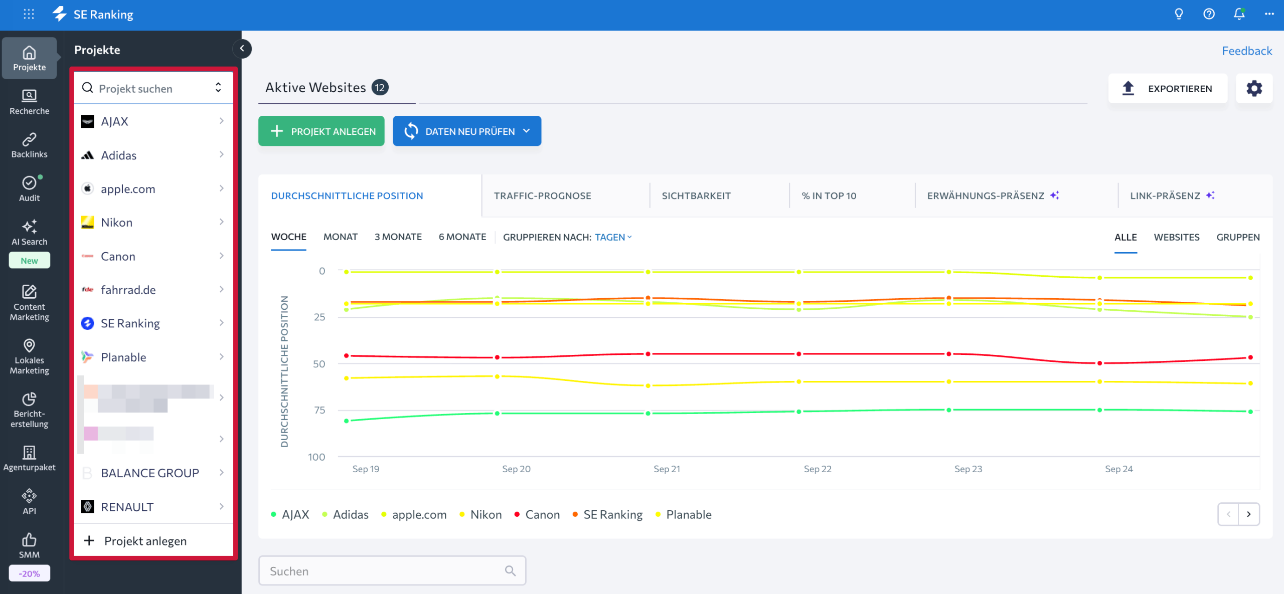Dropdown-Menü im Rank Tracker Dropdown-Menü mit Projekten in SE Ranking