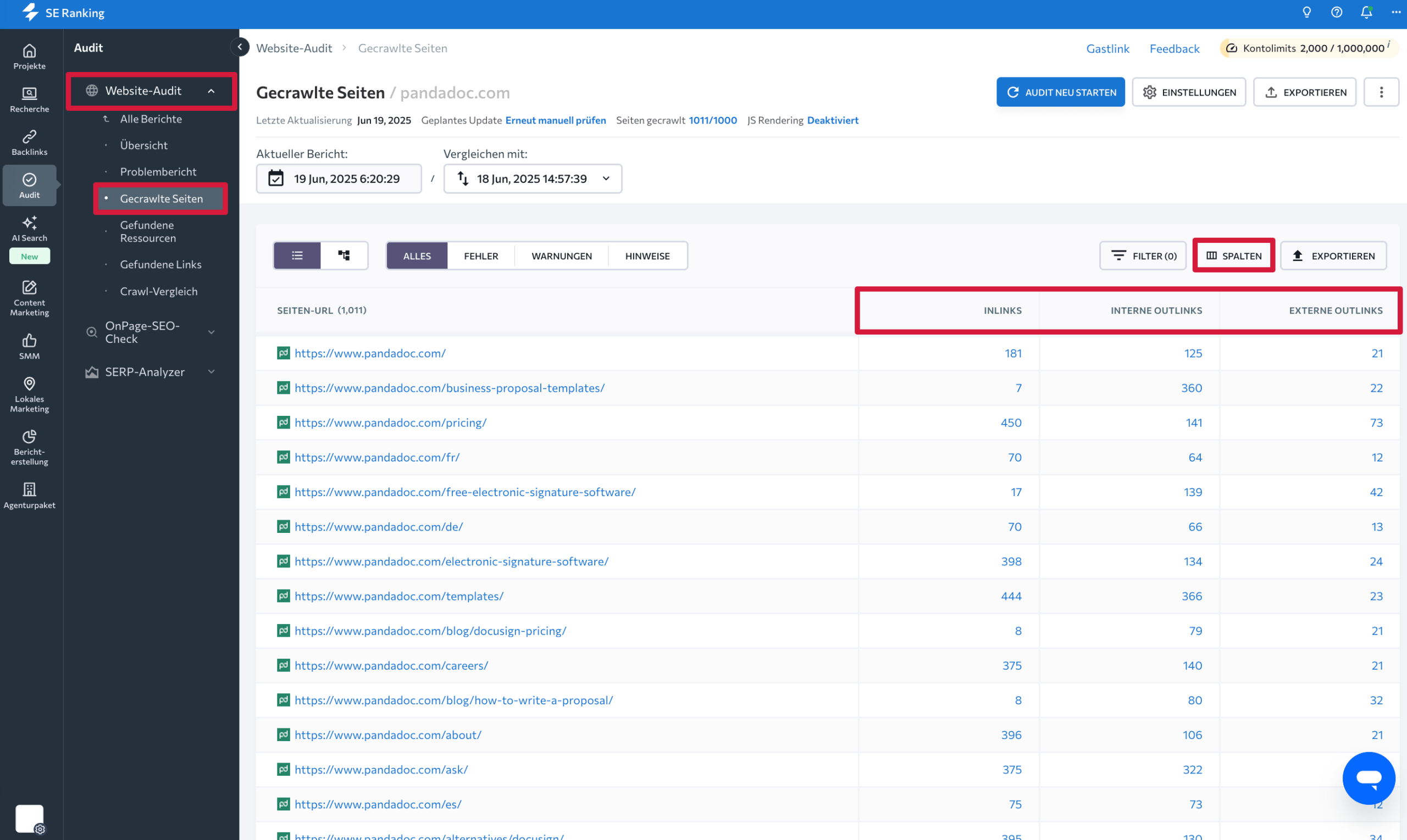 Analyse der Website-Links