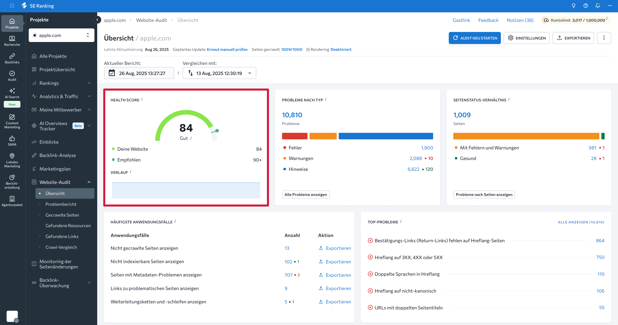 Website Health Score