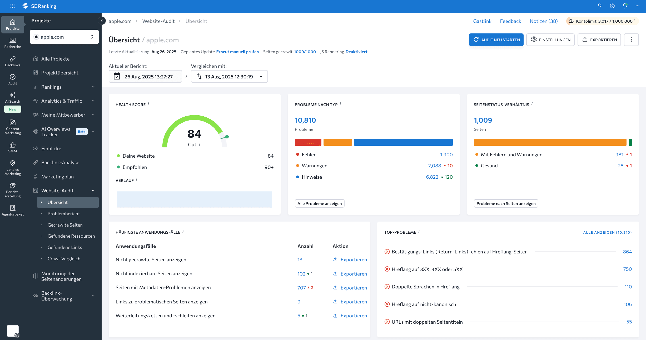 Tab Website-Audit