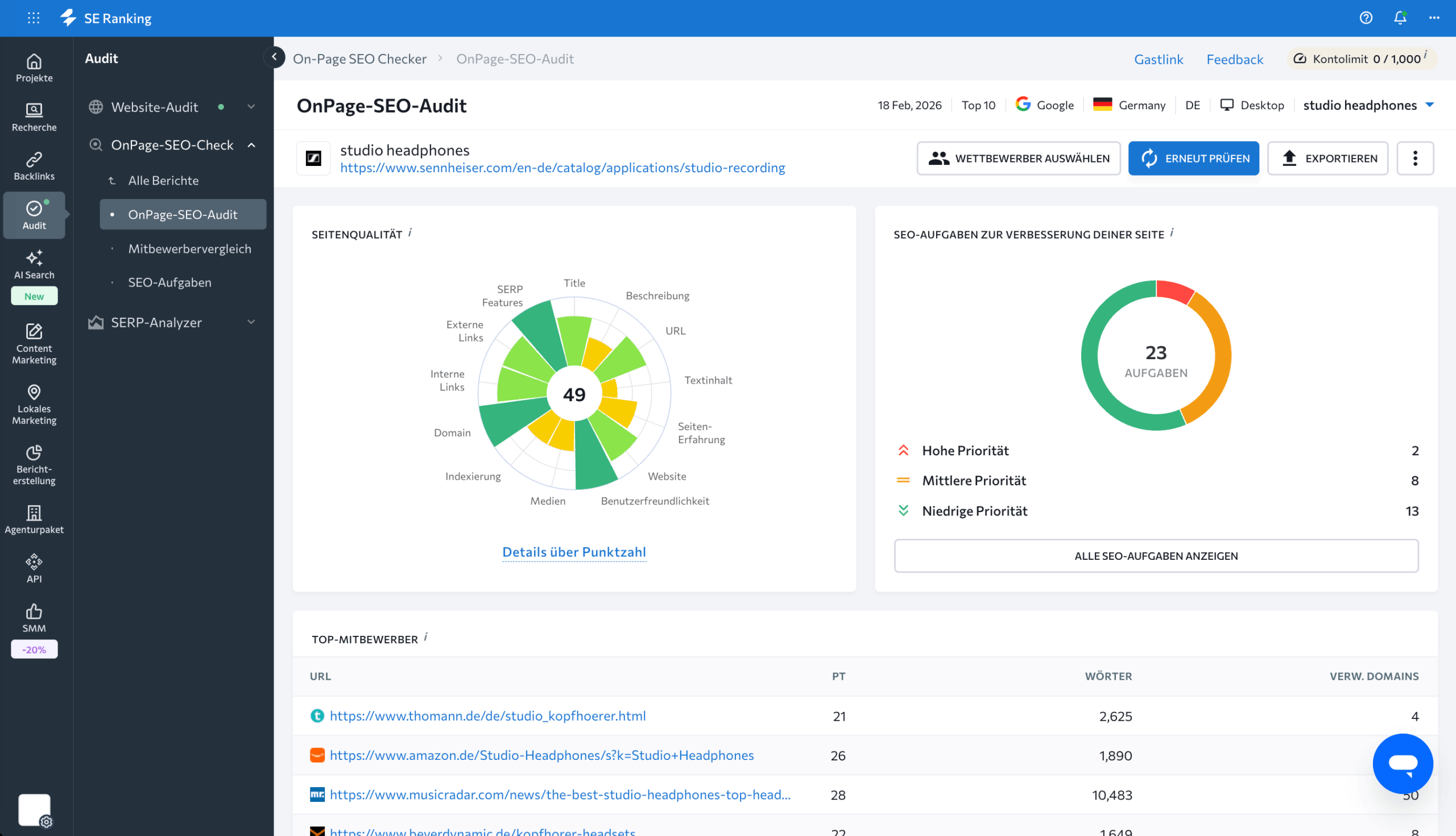 Übersicht im OnPage-SEO-Check von SE Ranking Übersicht im OnPage-SEO-Check von SE Ranking mit Qualitätsbewertung der Seite und SEO-Aufgaben