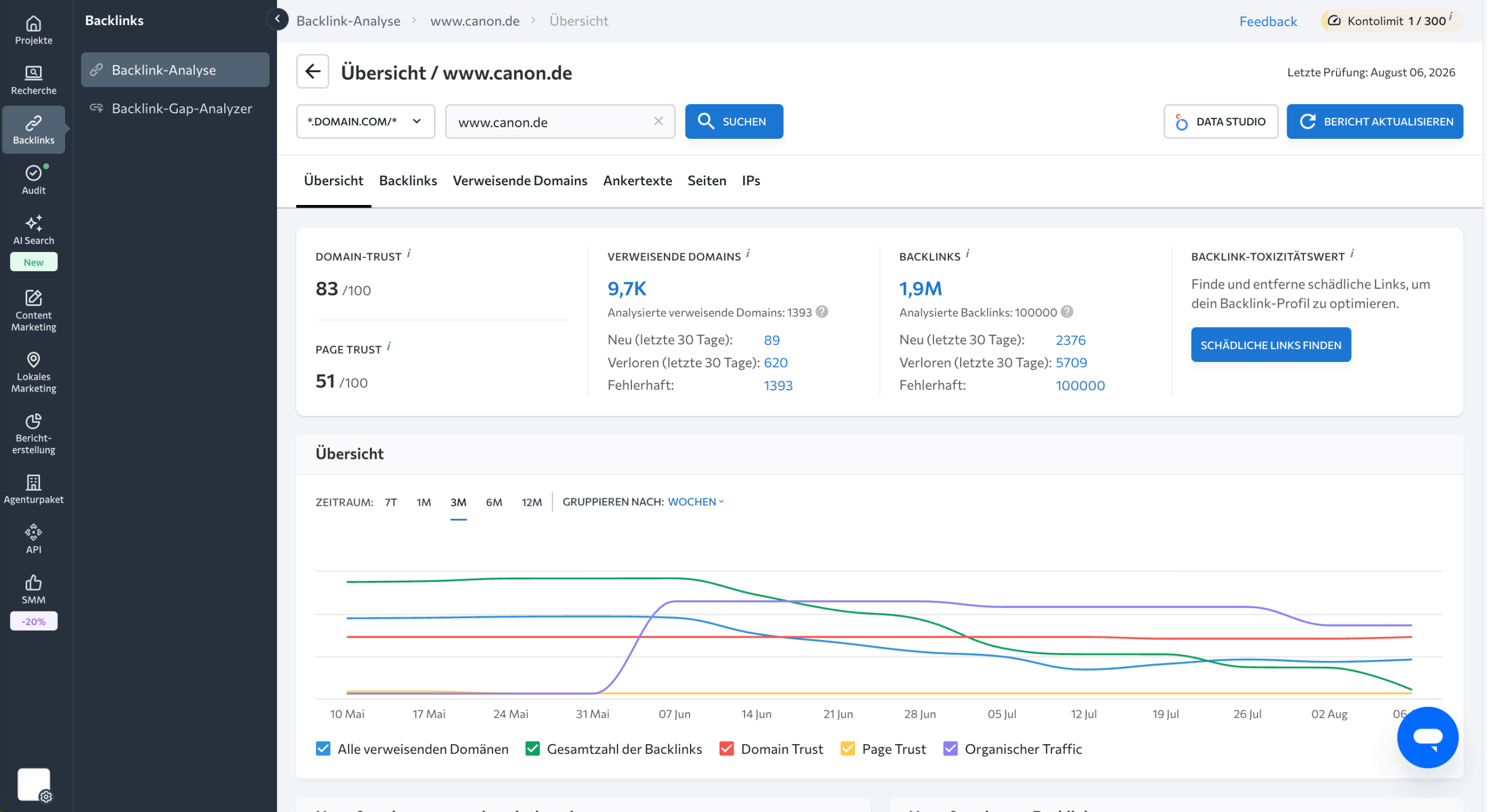 Das Backlink-Analyse-Tool von SE Ranking SE Rankings Backlink-Analyse