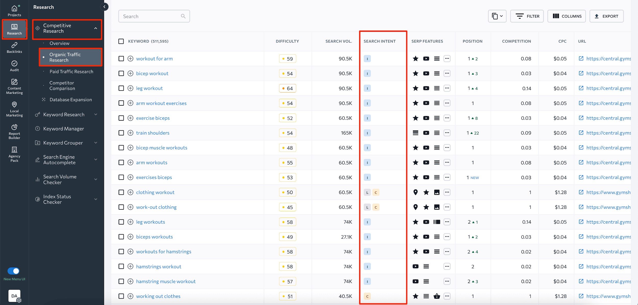 Suchabsicht von Keywords der Wettbewerber