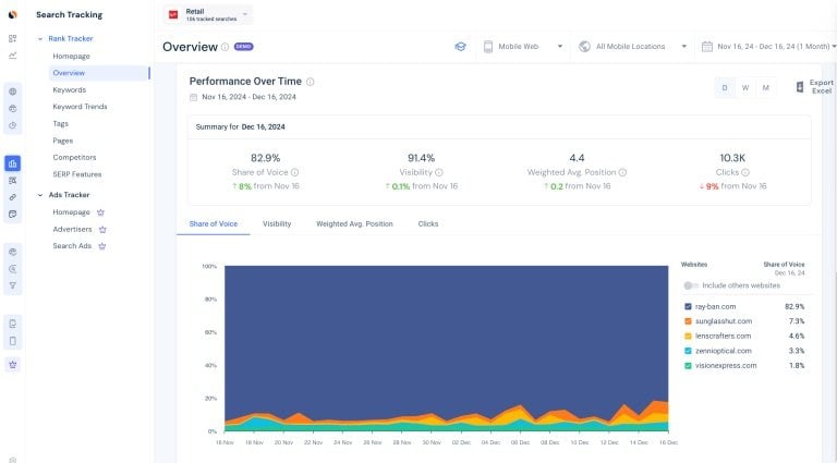 Similarweb Plattform