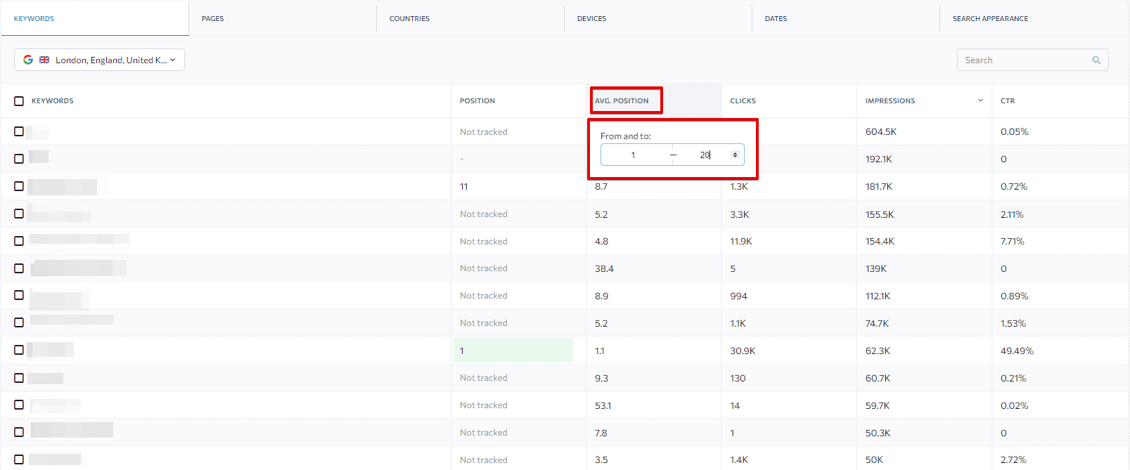 GSC-Daten in SE-Ranking. Filterung nach Durchschnittsposition