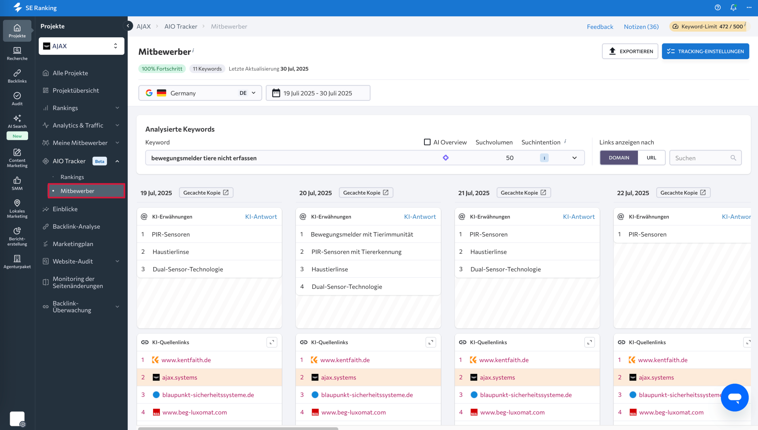 AI Overviews Tracker Mitbewerber