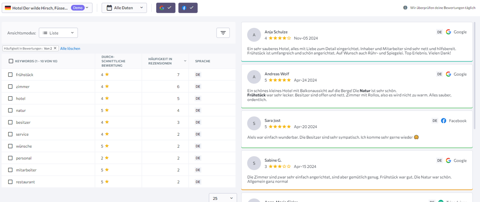 Zetcasino Registrierung: So erstellst und verifizierst du dein Konto