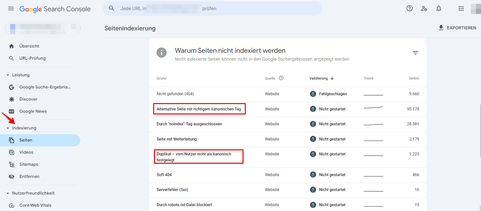 Registerkarte Seitenindizierung in der Google Search Console