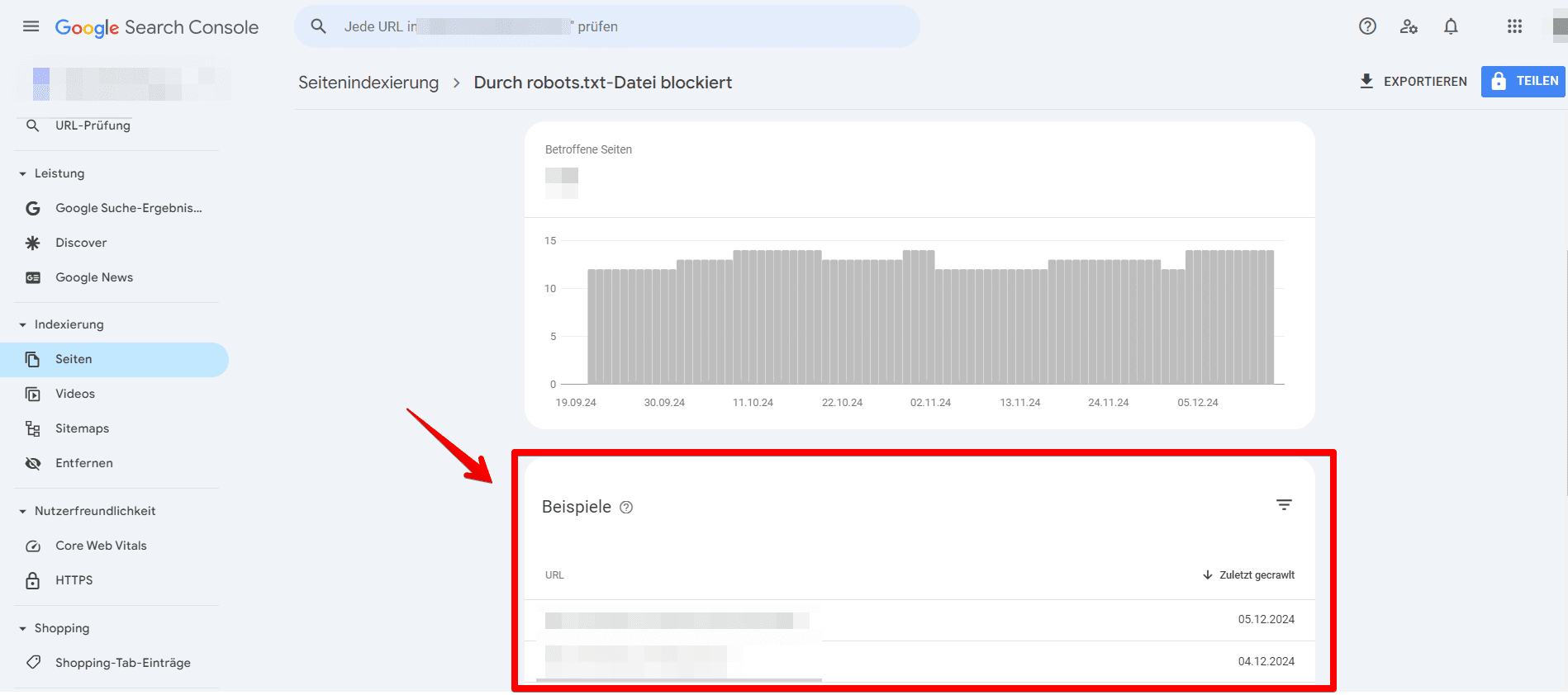 URL-Beispiele, die von robots.txt blockiert wurden