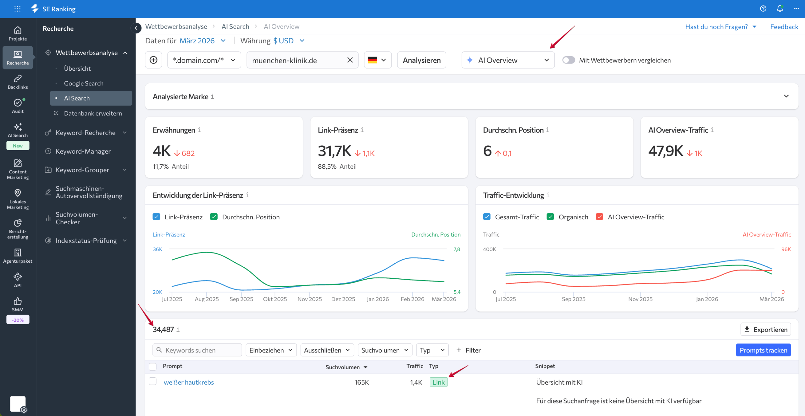 KI-Suchdaten für Wettbewerber anzeigen KI-Suche in der Wettbewerbsanalyse