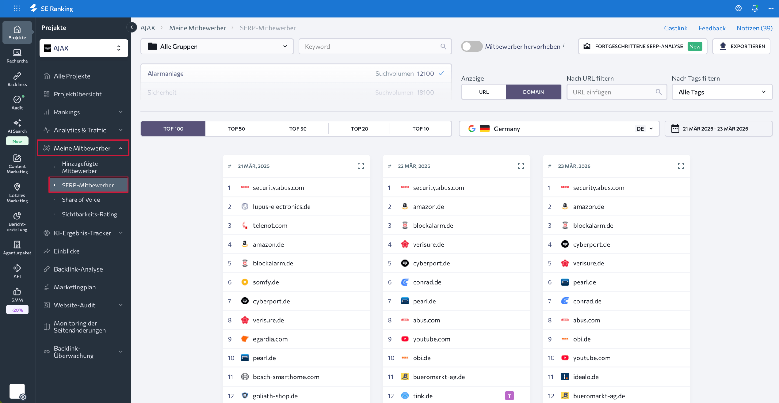 Die Liste der SERP-Wettbewerber SERP-Wettbewerber