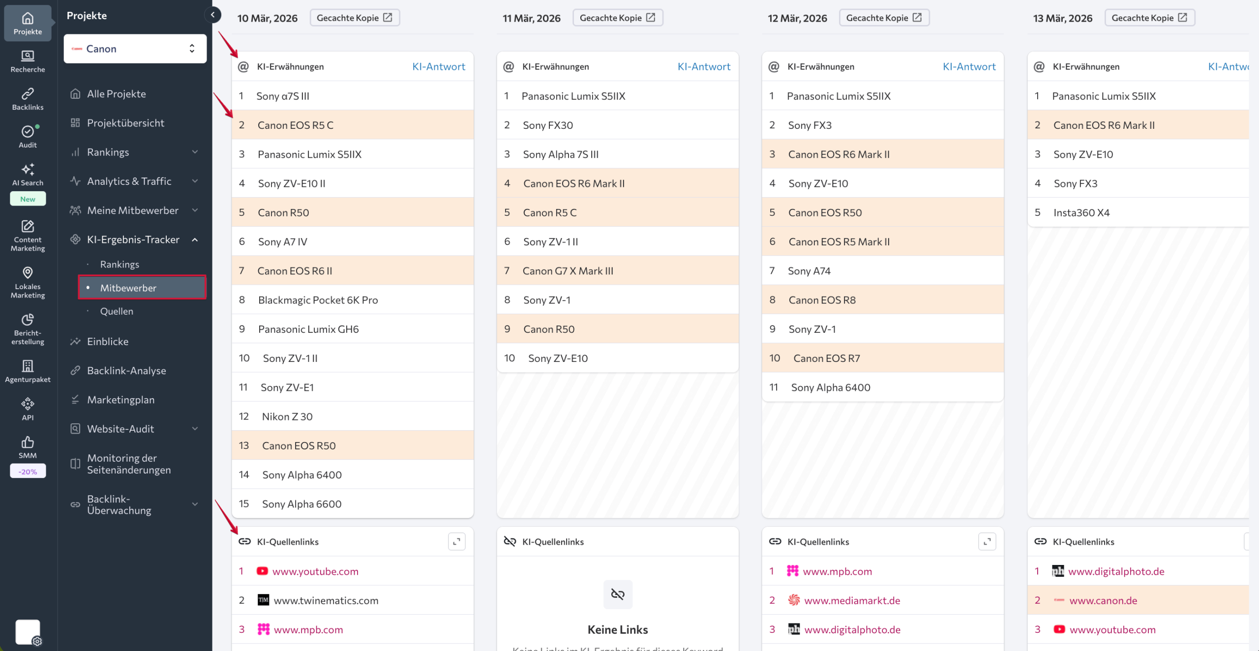 Wettbewerber anzeigen, die deine Prompts anvisieren Wettbewerber für deine Prompts