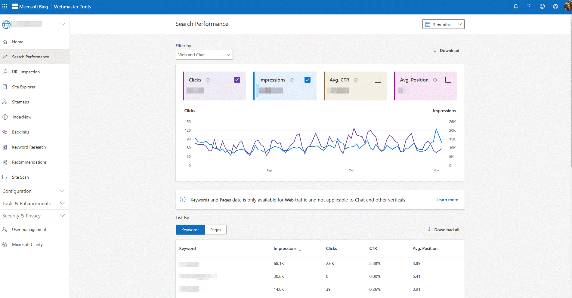 Daten zur Serverleistung von Bing Webmaster Tools