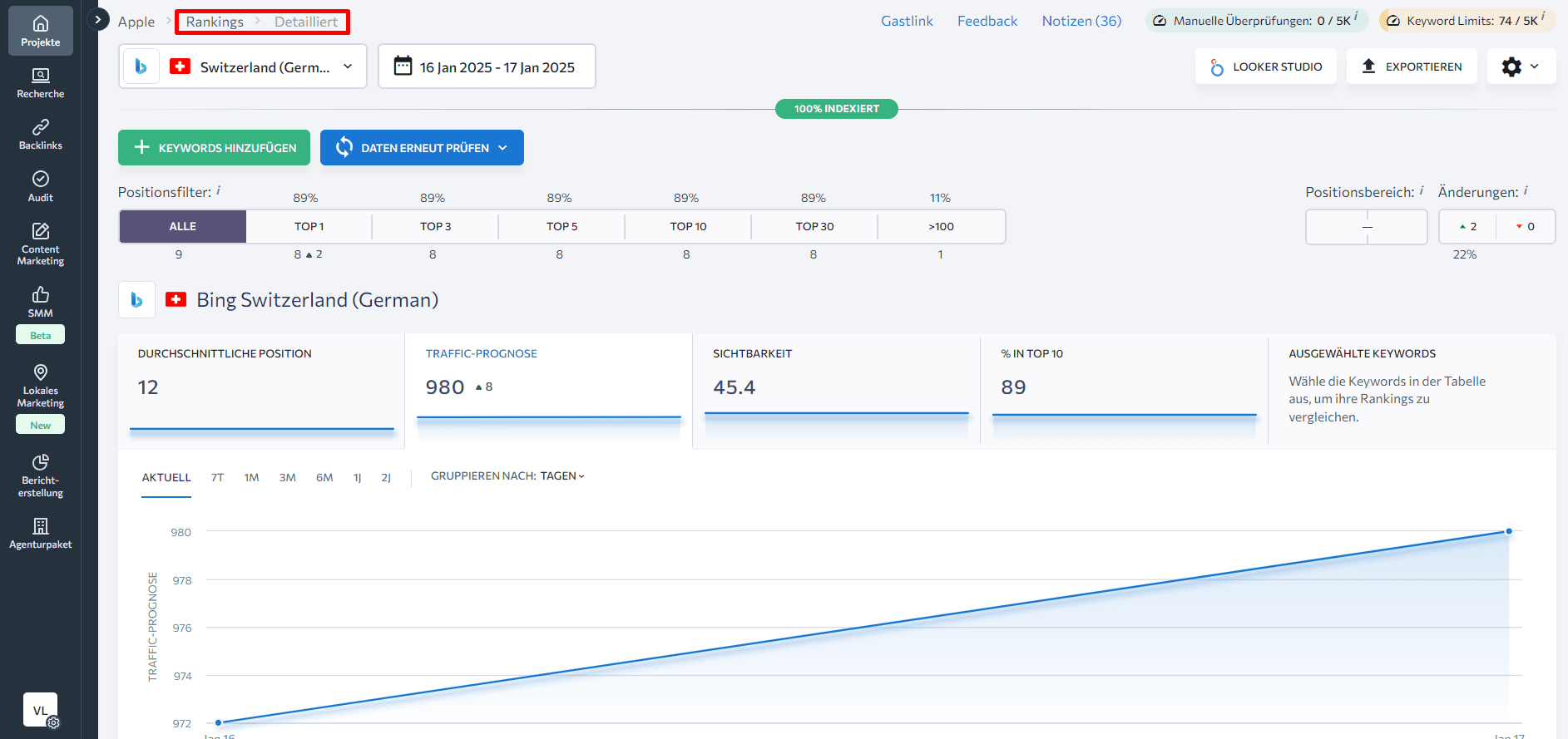 Screenshot von SE Ranking’s Bing Rank Tracker