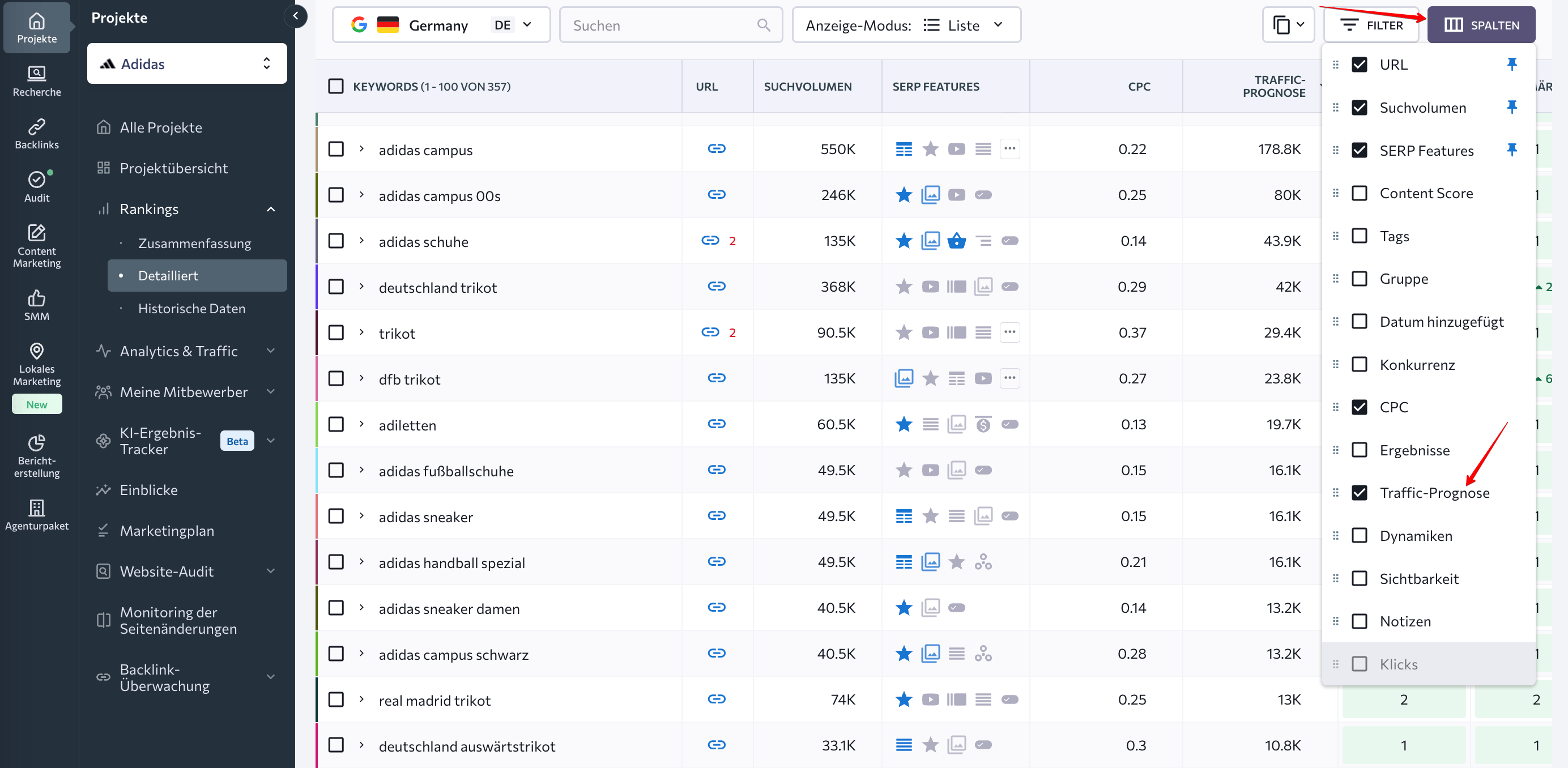 Traffic-Prognose-Spalte zum Dashboard hinzufügen