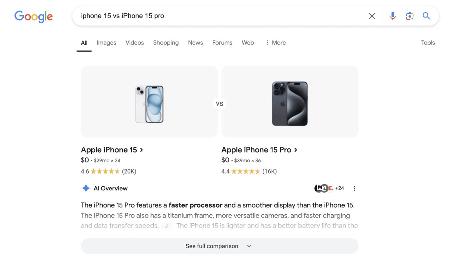 Detaillierte Vergleiche in Google AI Overviews