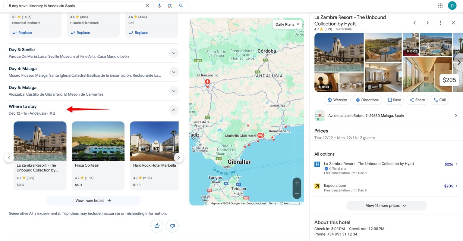 Hoteloptionen in AI Overviews