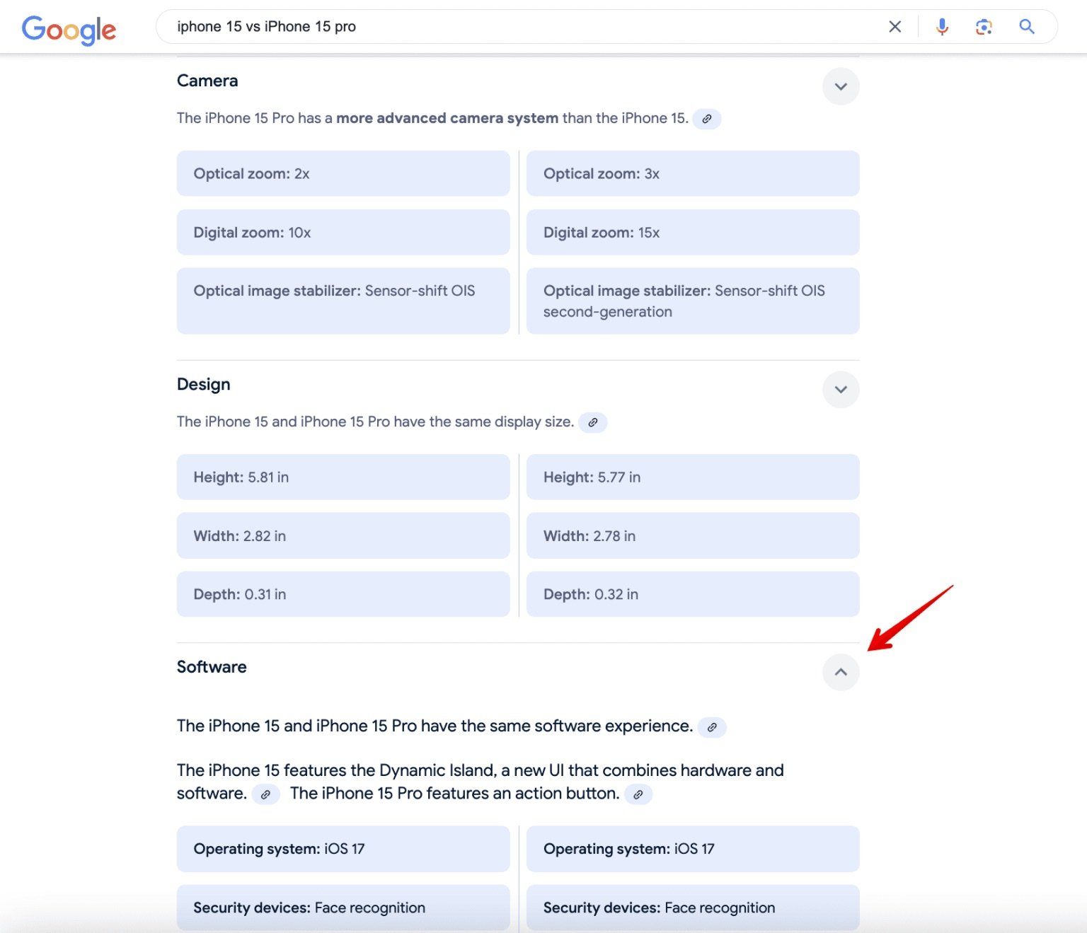 AI Overviews erweitern