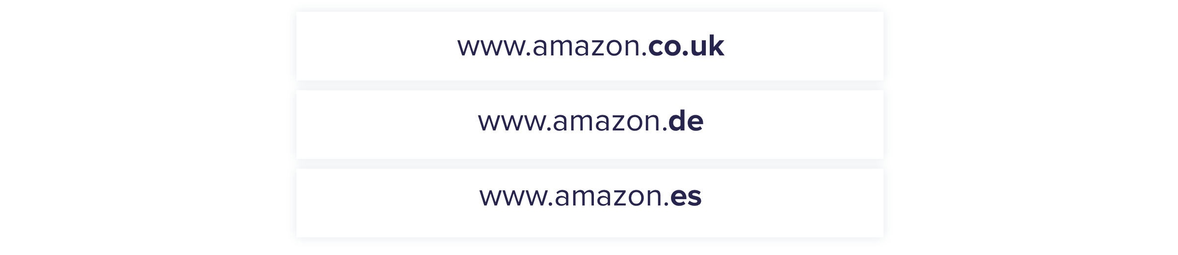 Amazons Domains für verschiedene Länder
