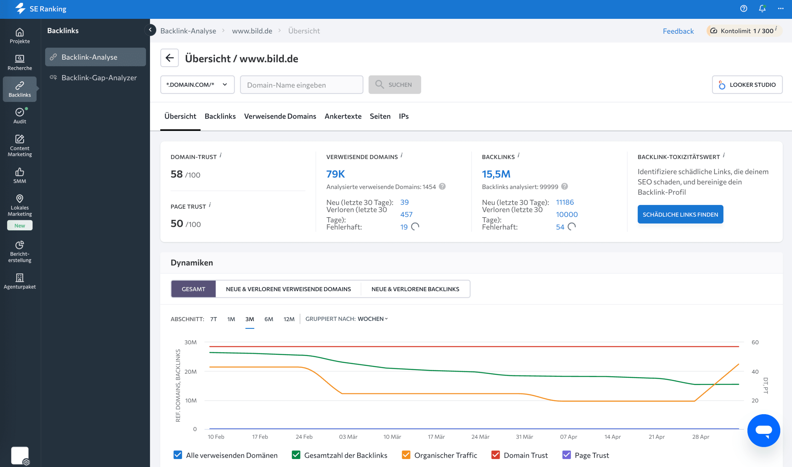 Backlink-Checker von SE Ranking