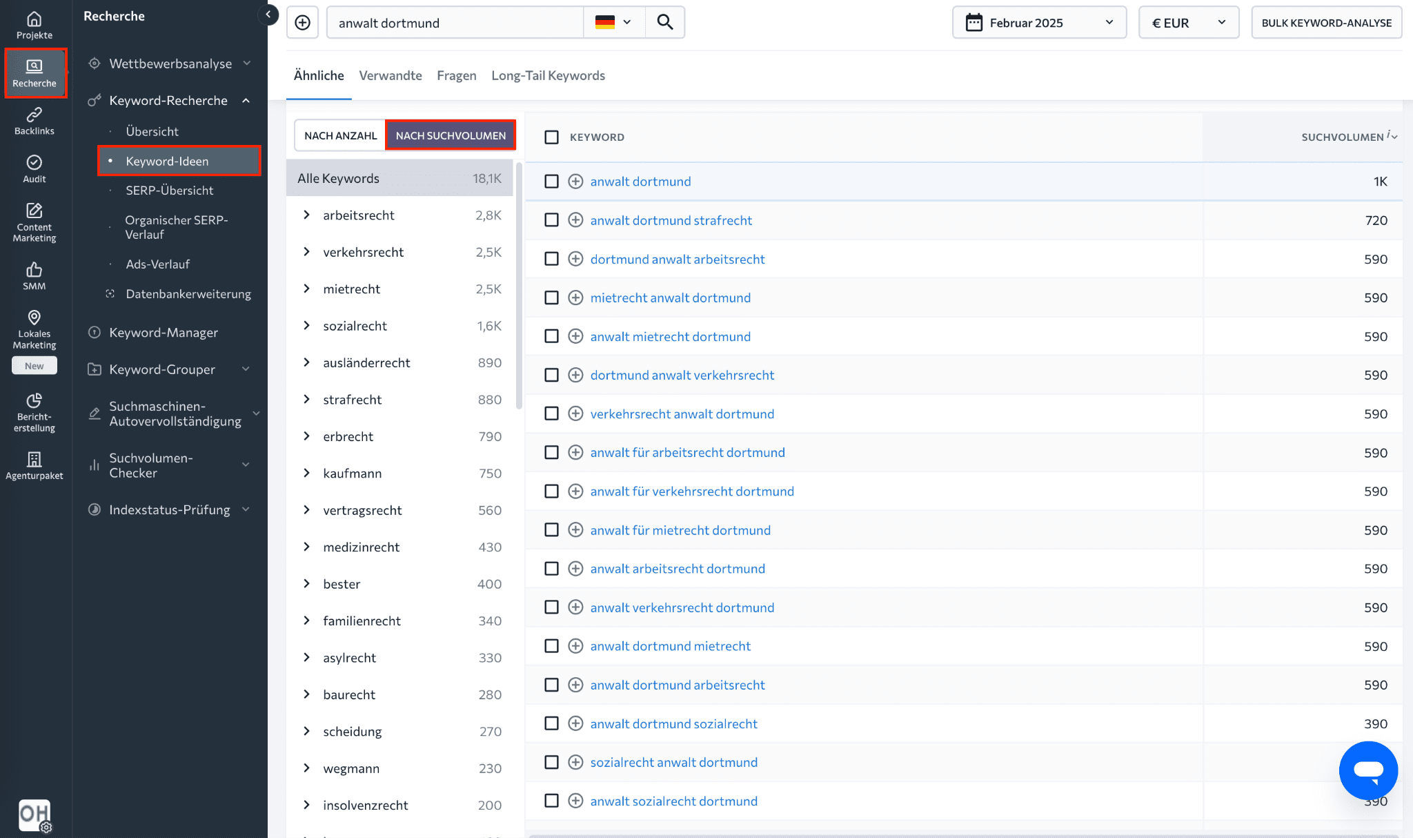 Keywords mit niedrigem Suchvolumen