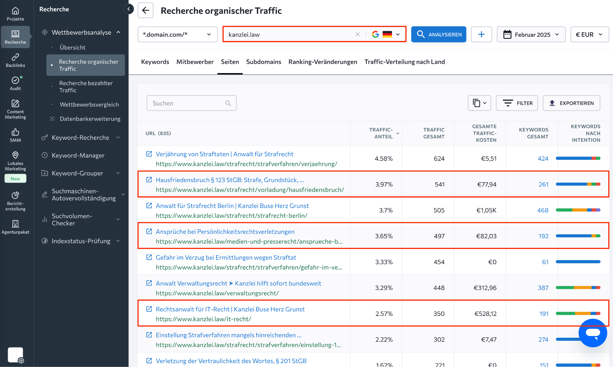 URLs mit Verkehrsdaten
