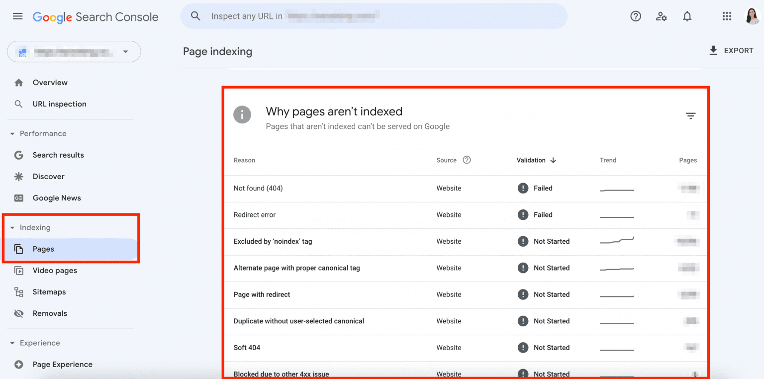 Indexierungsprobleme in der Google Search Console
