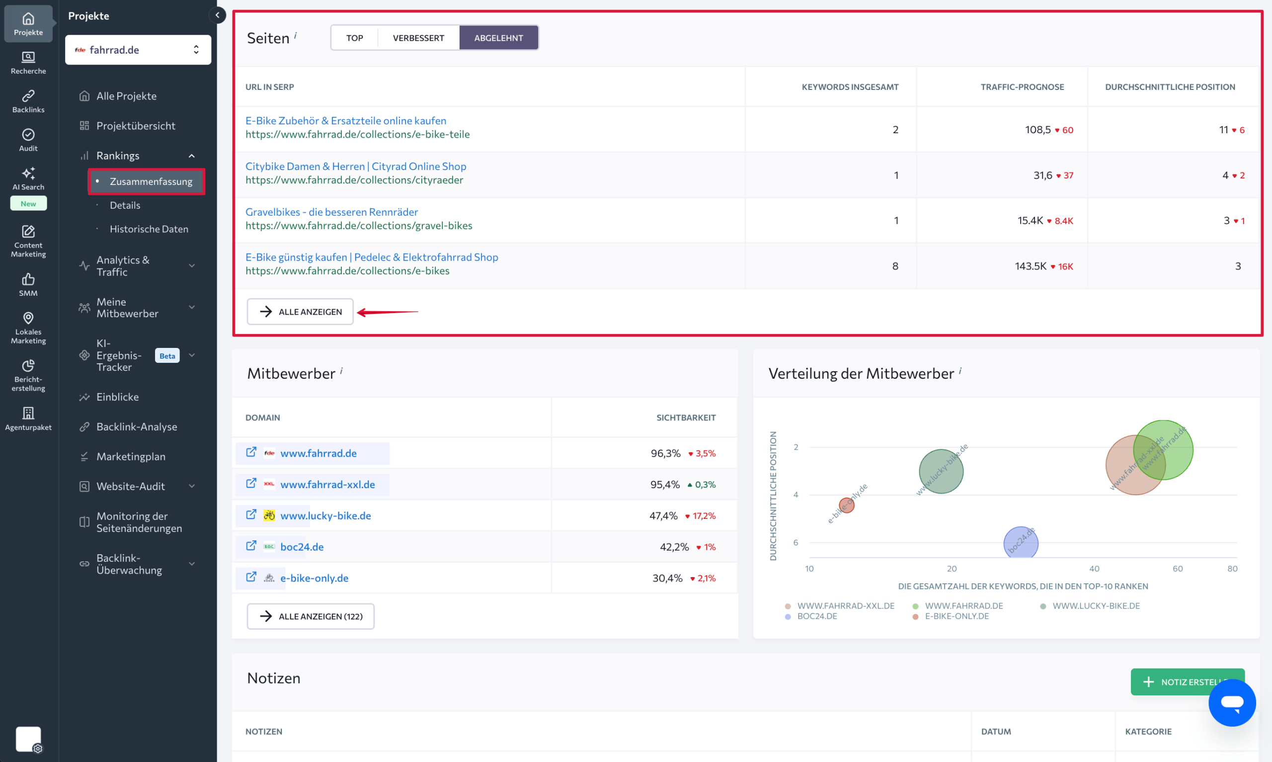Seiten mit verlorenen Positionen im Rank Tracker-Tool