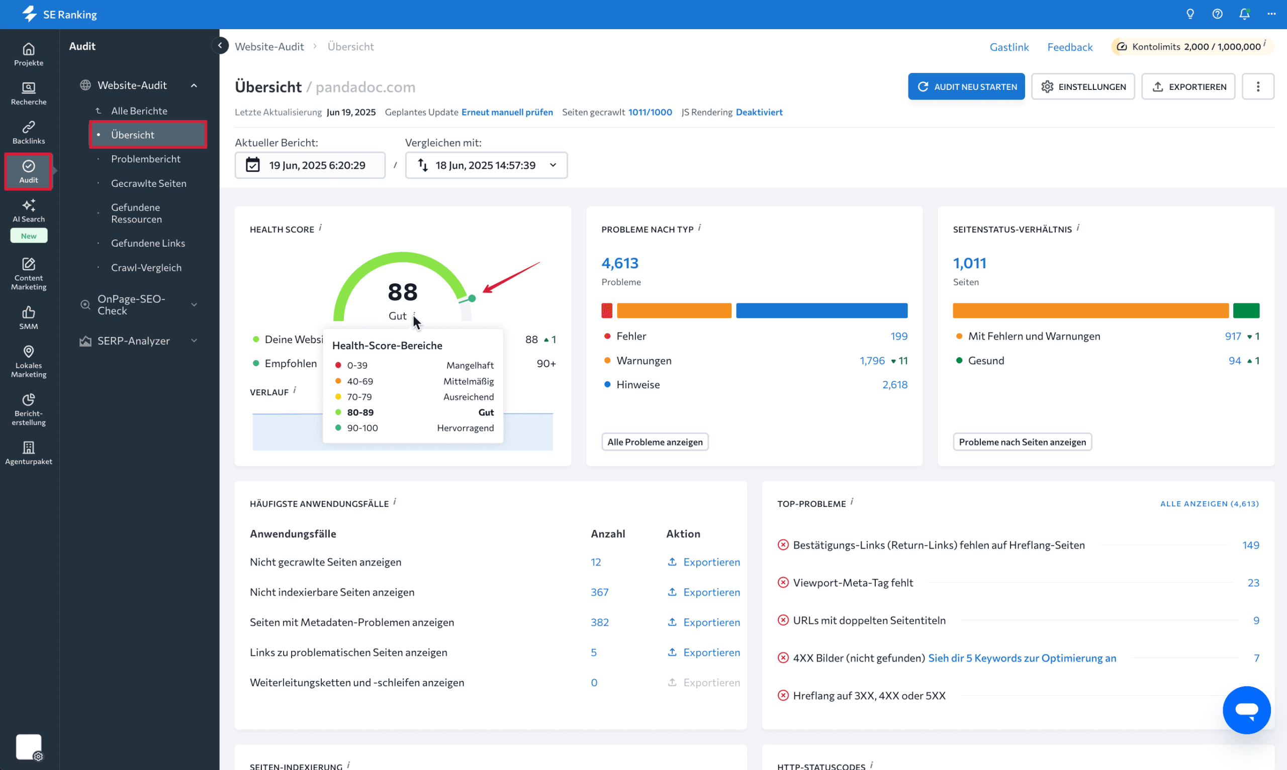 Website-Audit-Tool von SE Ranking