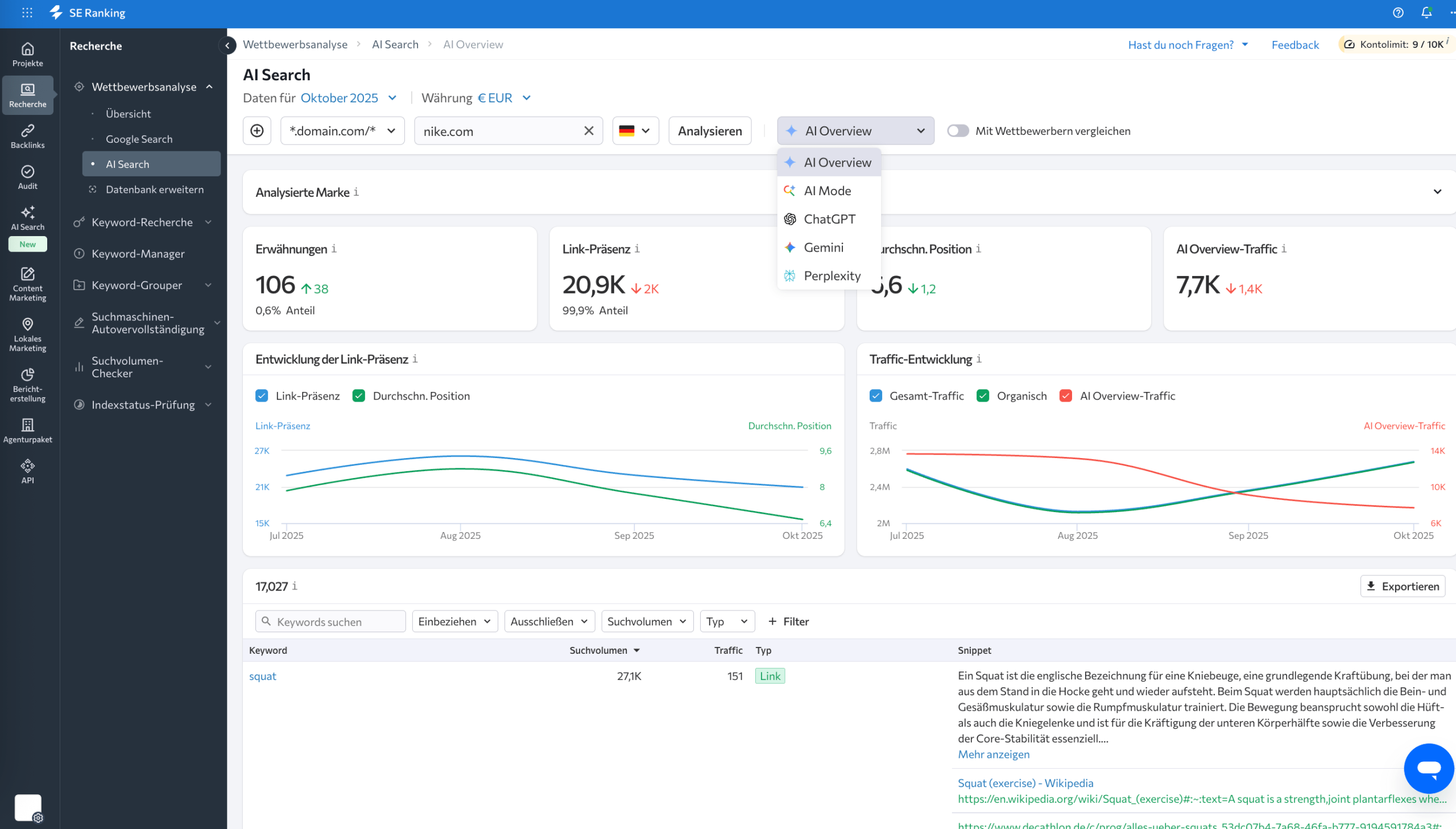 AI Overviews- und AI-Mode-Analyse-Tools
