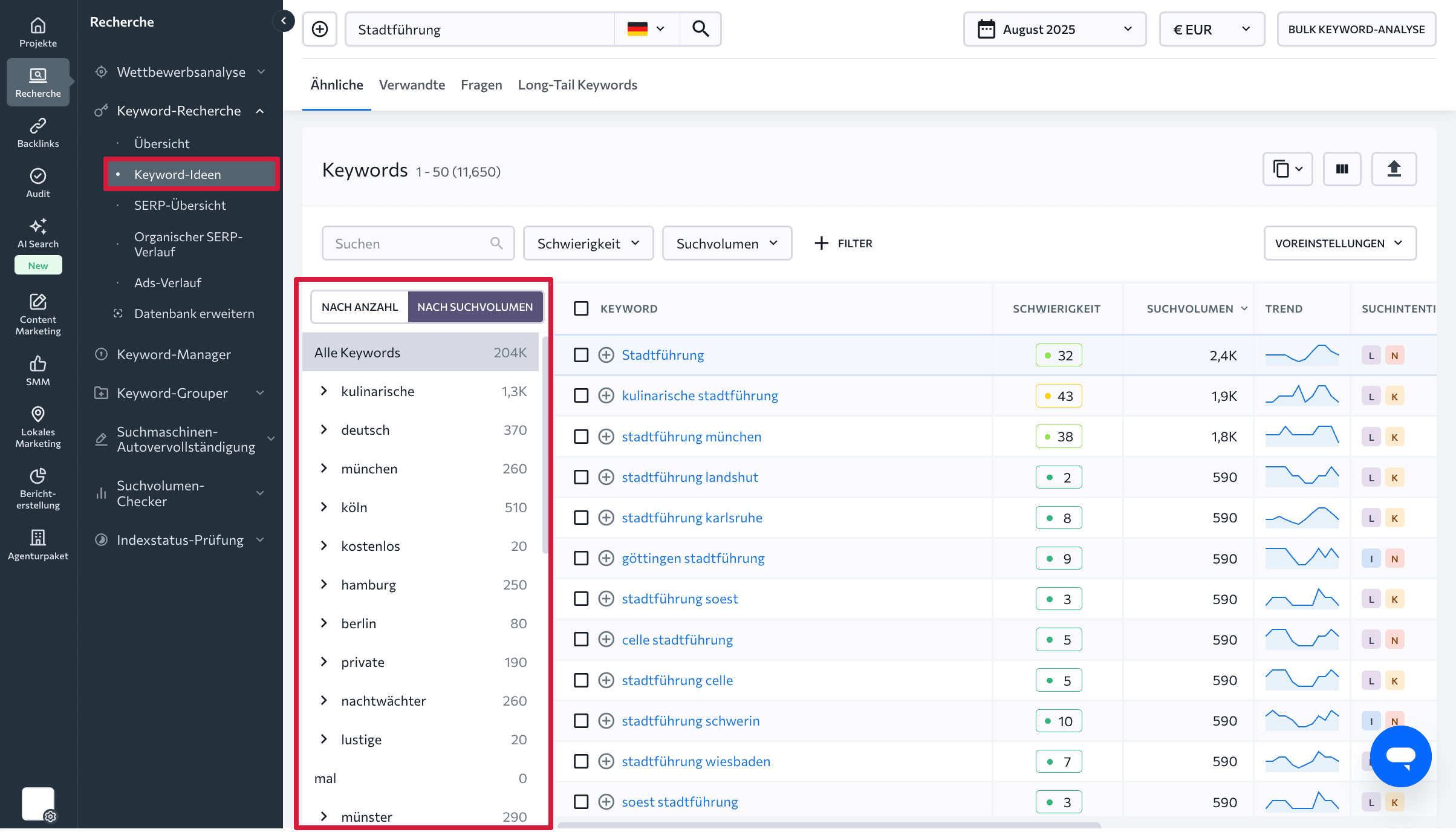 Keywords im Keyword-Recherche-Tool von SE Ranking