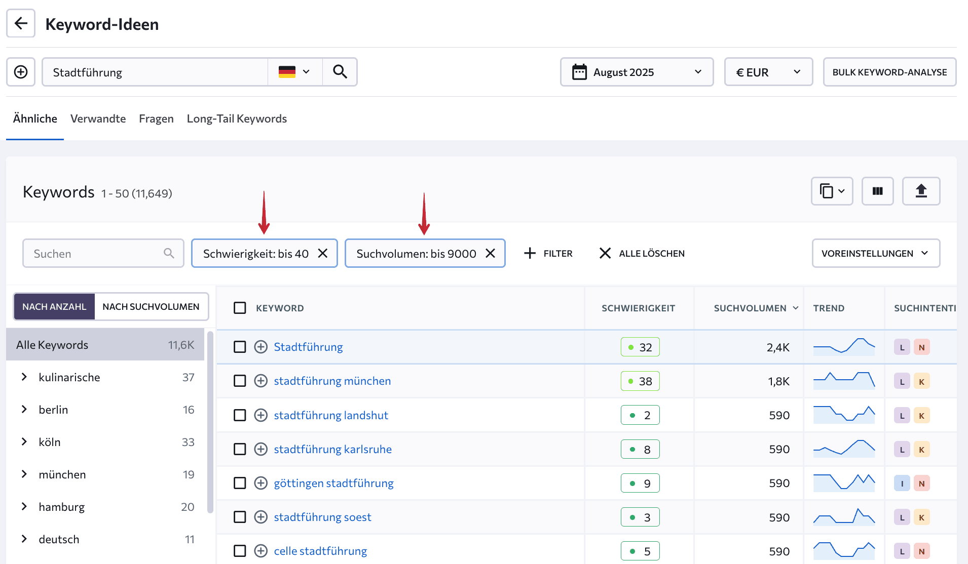Keywords nach Schwierigkeit und Suchvolumen in SE Ranking filtern