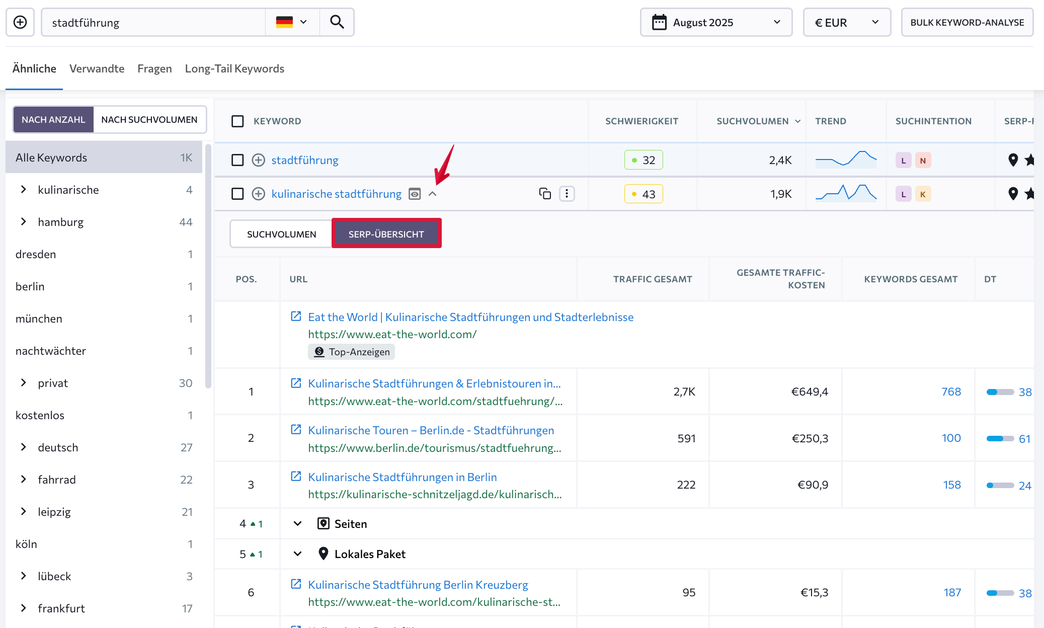 SERP-Übersicht nach Keywords in SE Ranking
