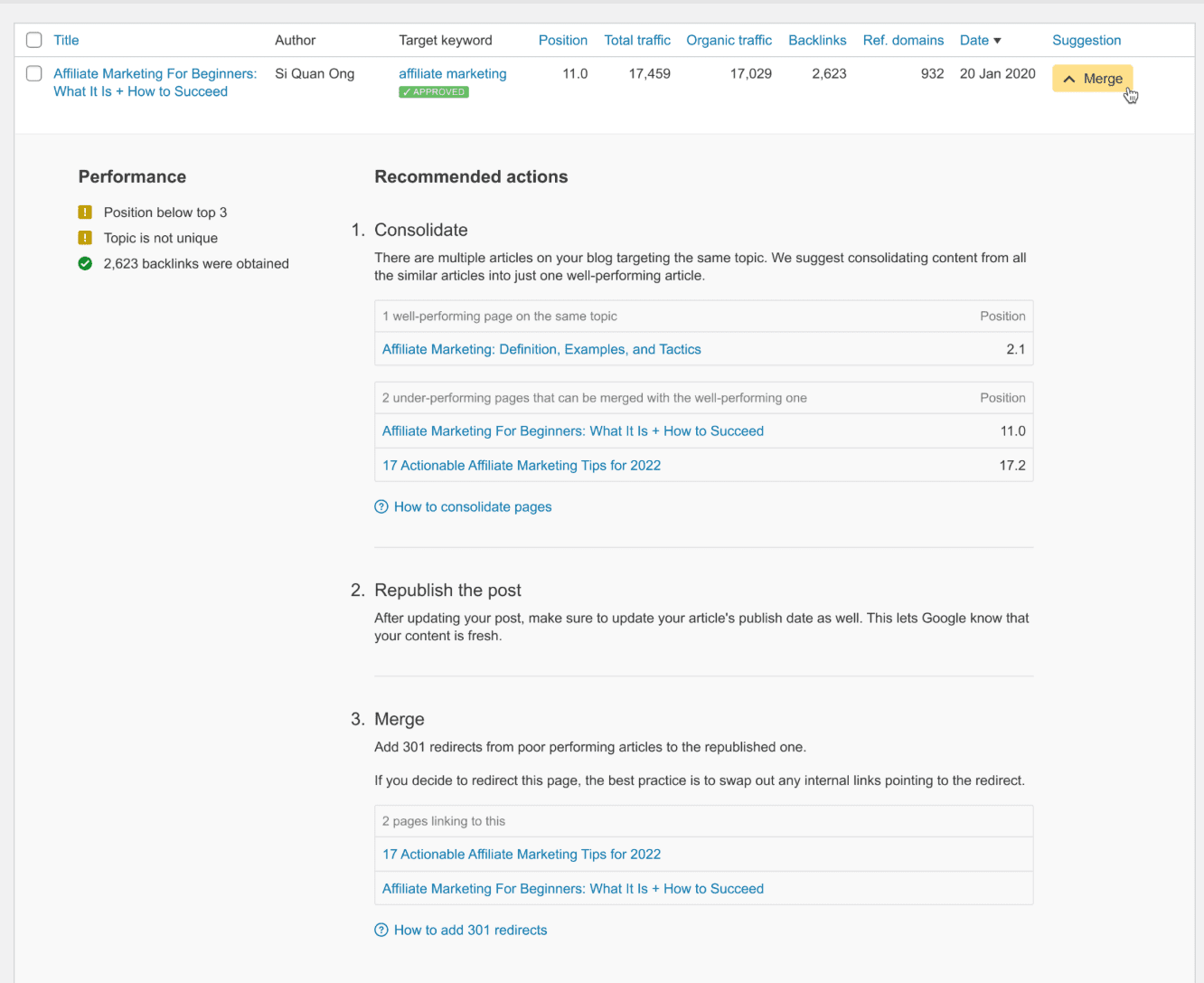Ahrefs WordPress Plugin