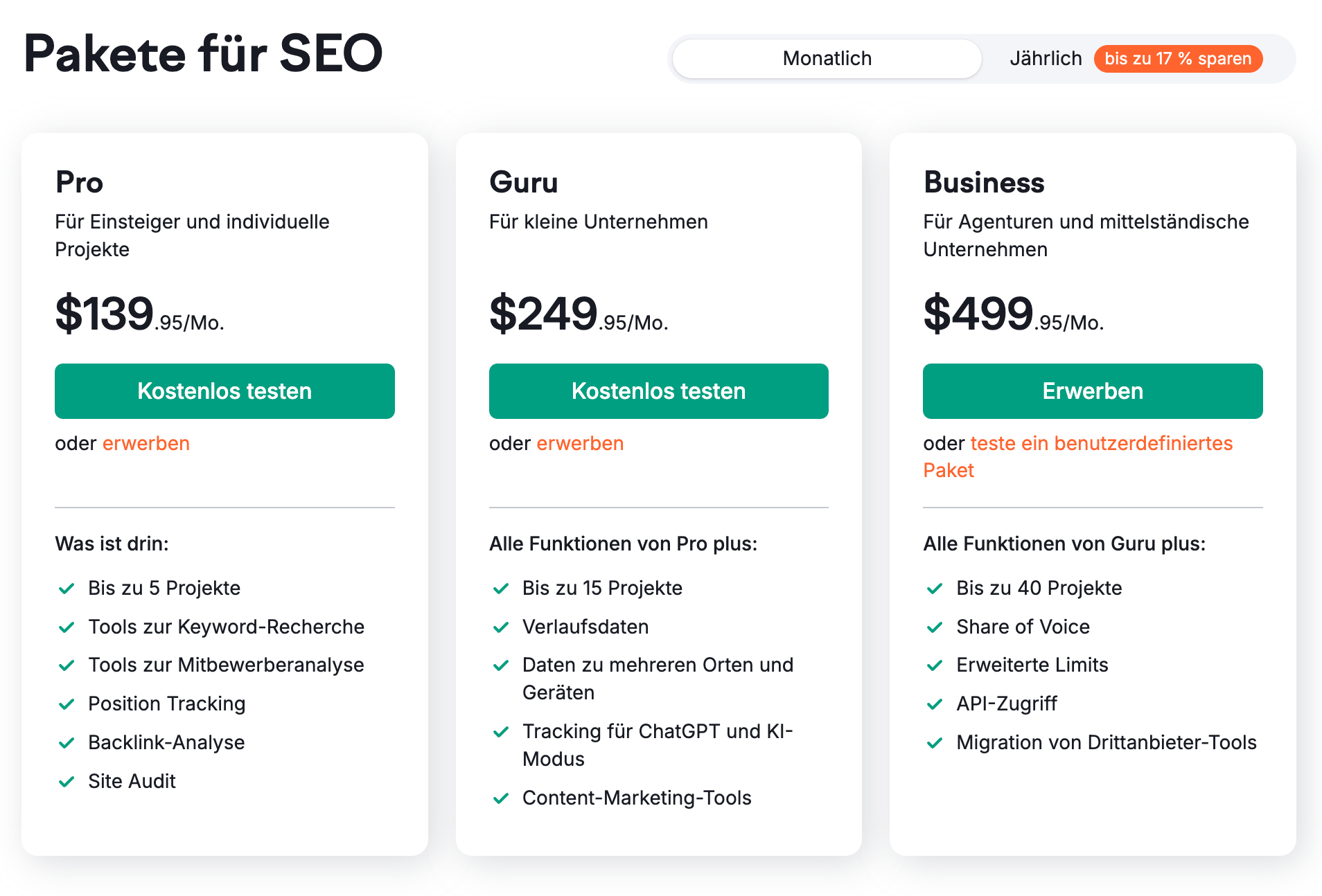 Semrush Preise