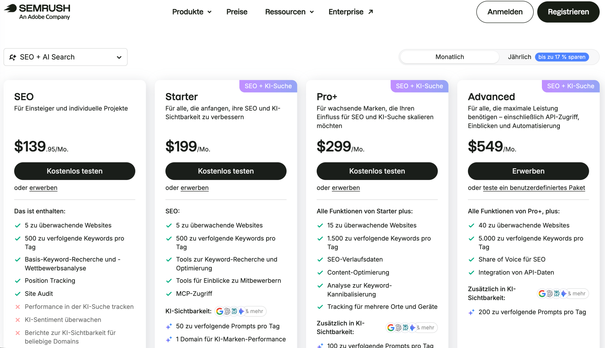 Semrush Preise