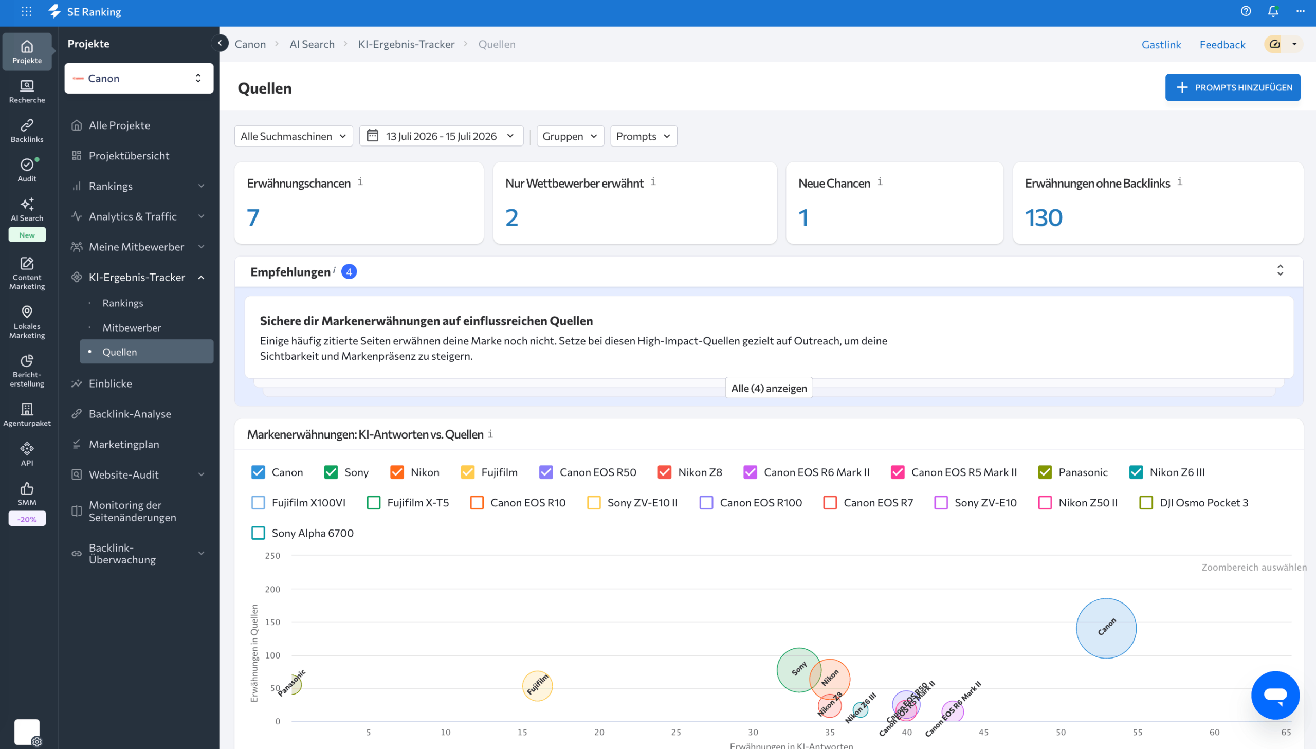 SE Ranking Tool für das Tracking der KI-Suche SE Ranking AI Search Tracker